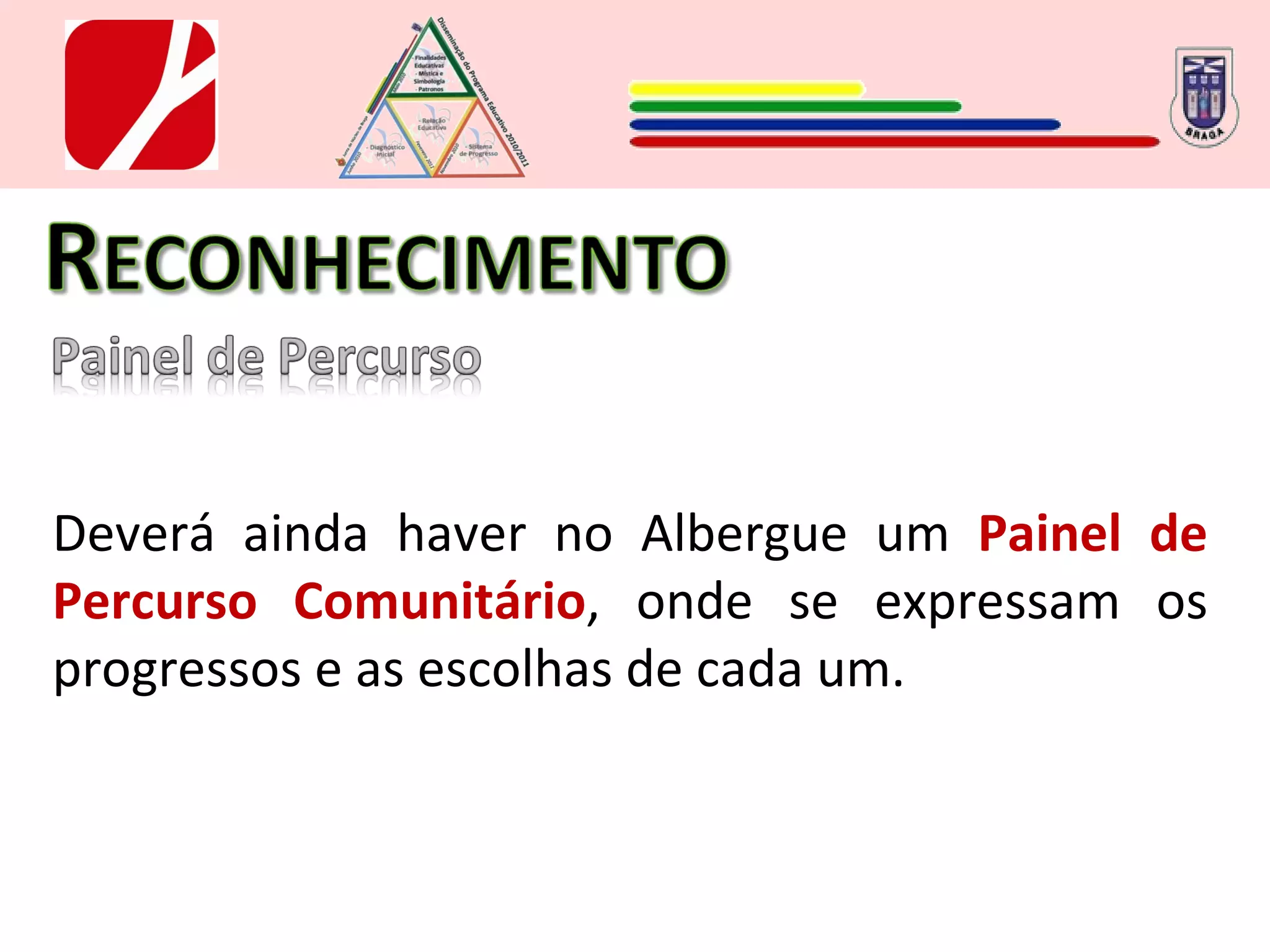 Deverá ainda haver no Albergue um  Painel de Percurso Comunitário , onde se expressam os progressos e as escolhas de cada um. 