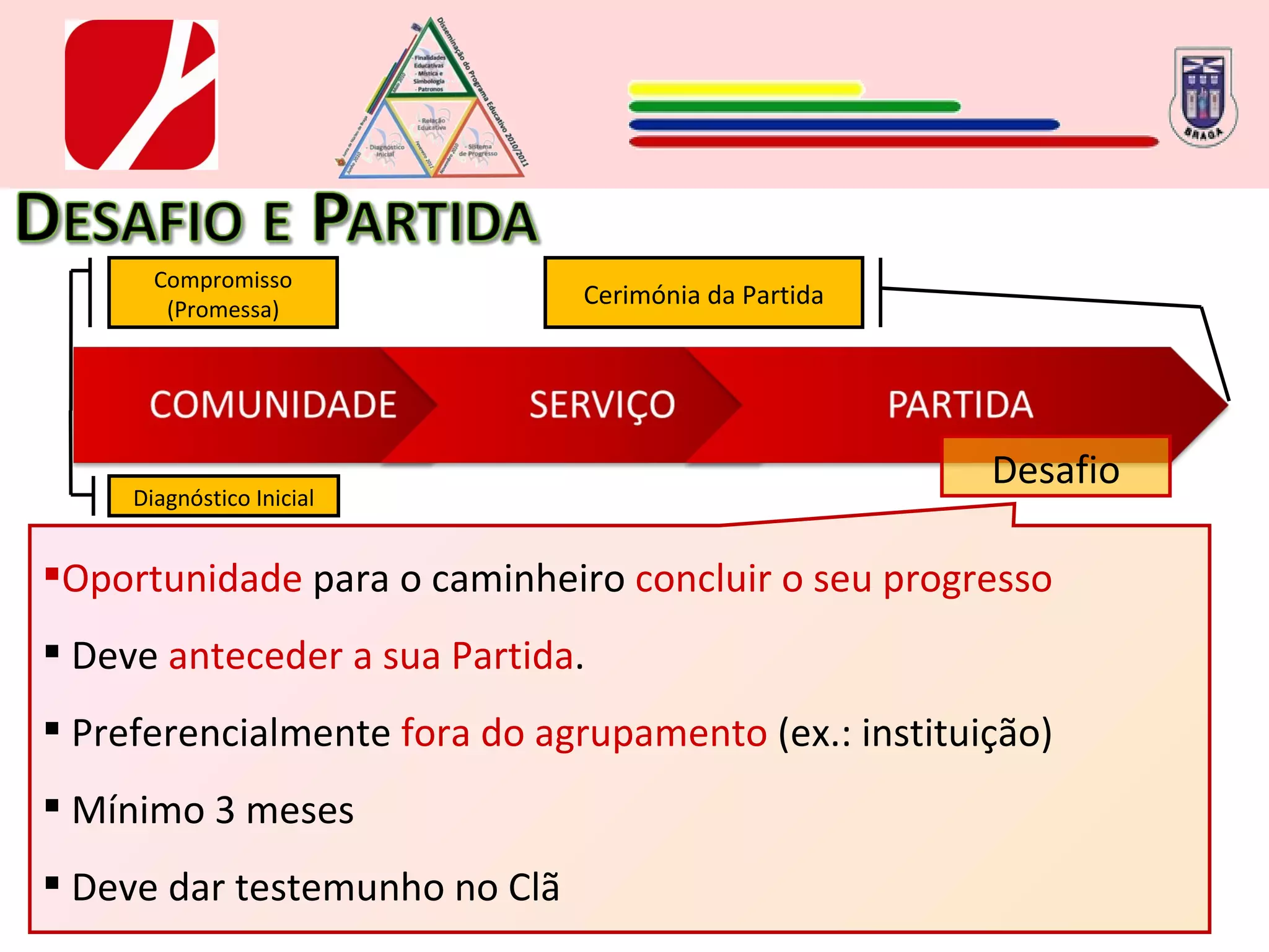 . Compromisso (Promessa) Desafio Cerimónia da Partida Oportunidade  para o caminheiro  concluir o seu progresso   Deve  anteceder a sua Partida .  Preferencialmente  fora do agrupamento   (ex.: instituição) Mínimo 3 meses Deve dar testemunho no Clã  Diagnóstico Inicial 