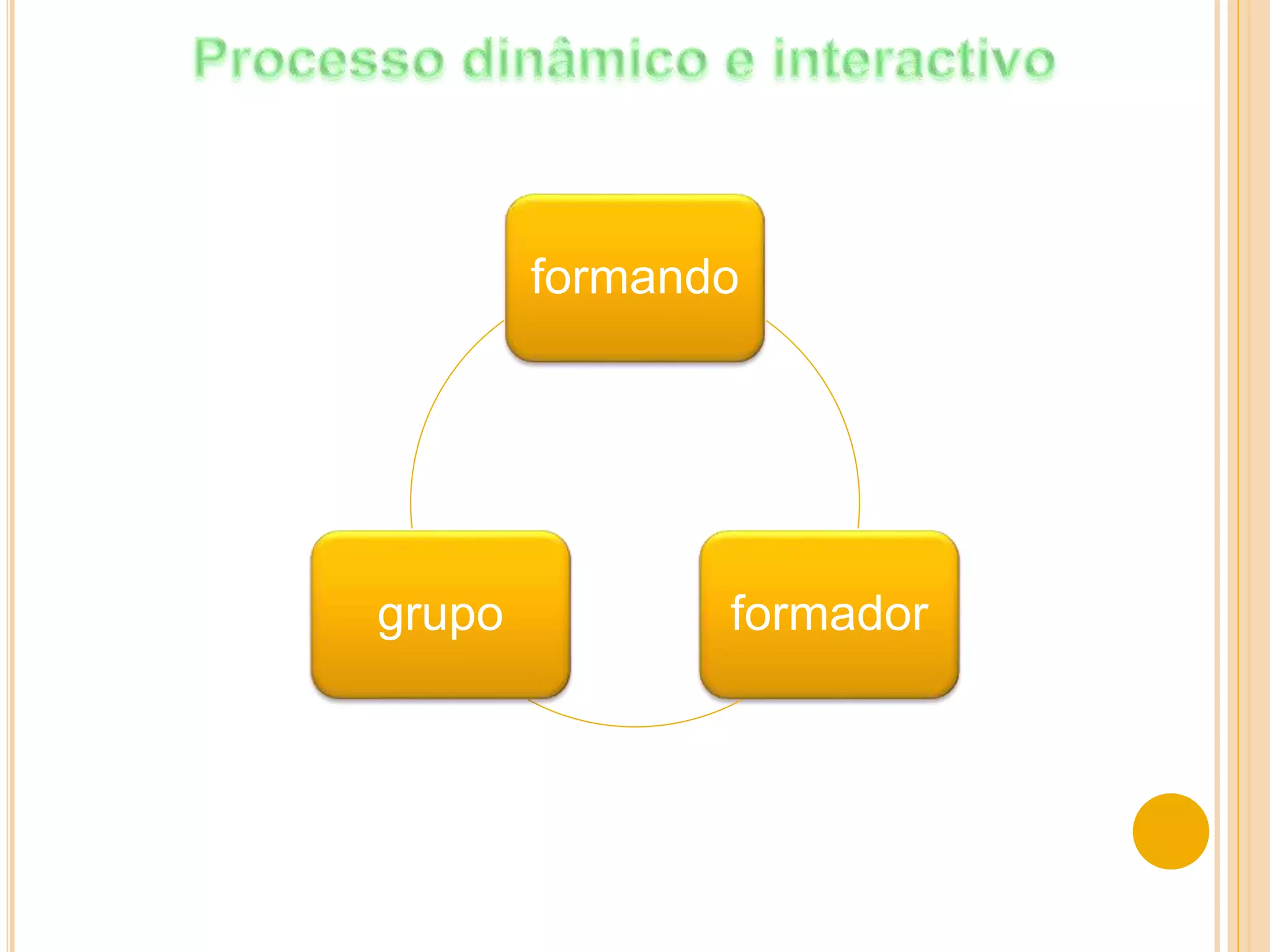 formando
formadorgrupo
 