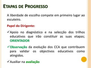 A liberdade de escolha compete em primeiro lugar ao
escuteiro.
Papel do Dirigente:
Apoio no diagnóstico e na selecção dos trilhos
educativos que irão constituir as suas etapas;
ORIENTADOR
Observação da evolução dos CCA que contribuem
para validar os objectivos educativos como
atingidos.
Auxiliar na avaliação
 