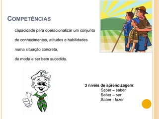 COMPETÊNCIAS
capacidade para operacionalizar um conjunto
de conhecimentos, atitudes e habilidades
numa situação concreta,
de modo a ser bem sucedido.
3 niveis de aprendizagem:
Saber – saber
Saber – ser
Saber - fazer
 