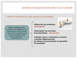 MODELO DE EQUIDAD DE JOHN STACY ADAMS



• Sistema de premios que apoye la estrategia:


                            •Obtención de resultados:
                             Que lograr!!!
  Debe establecerse y
 medirse los objetivos de
 desempeño impulsados       •Desempeño de funciones
  por la estrategia para    encomendadas: Que hacer?
   cada unidad de la
      organización.         •Trabajar mucho, mantenerse ocupado
                            y atender diligentemente
                            las labores encomendadas no garantiza
                            los resultados.
 