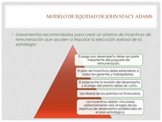 MODELO DE EQUIDAD DE JOHN STACY ADAMS


• Lineamientos recomendados para crear un sistema de incentivos de
  remuneración que ayuden a impulsar la ejecución exitosa de la
  estrategia:

                               El pago por desempeño debe ser parte
                                     importante del paquete de
                                           remuneración.

                               El plan de incentivos debe extenderse a
                                   todos los gerentes y trabajadores.

                               El plazo entre la revisión del desempeño
                                 y el pago del premio debe ser corto.

                                Uso liberal de los premios no financieros.

                                    Los incentivos deben vincularse
                                  estrechamente solo al logro de los
                               objetivos de desempeño establecidos en
                                           el plan estratégico.
 