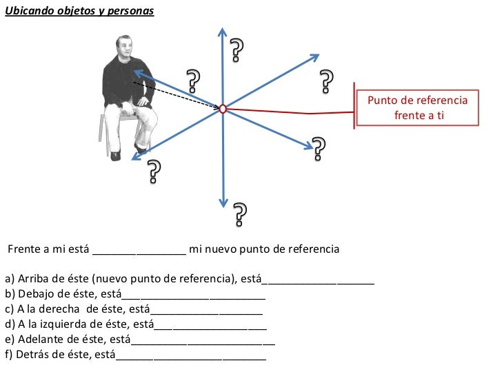 Sistema de referencia3