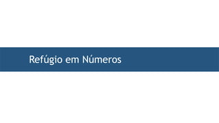 Refúgio em Números
 
