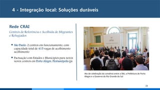 4 - Integração local: Soluções duráveis
24
Rede CRAI
Centros de Referência e Acolhida de Migrantes
e Refugiados
 São Paul...