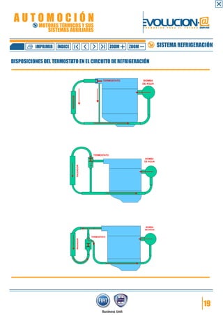 AUTOMOCIÓN                                               EVOLUCION.@
            MOTORES TÉRMICOS Y SUS
               SISTEMAS AUXILIARES
                                                          F O R M A C I Ó N   P A R A   E L   F U T U R O GRUPO FIAT




          IMPRIMIR   ÍNDICE               ZOOM     ZOOM             SISTEMA REFRIGERACIÓN

DISPOSICIONES DEL TERMOSTATO EN EL CIRCUITO DE REFRIGERACIÓN




                                                                                                              19
 