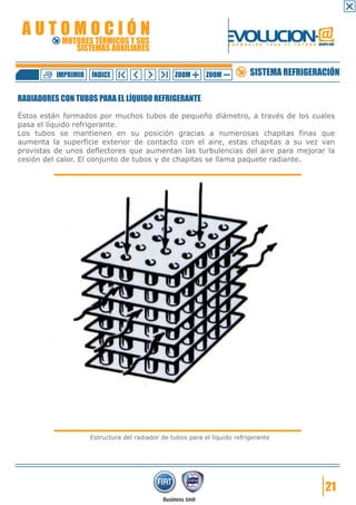 AUTOMOCIÓN                                                        EVOLUCION.@
           MOTORES TÉRMICOS Y SUS
              SISTEMAS AUXILIARES
                                                                    F O R M A C I Ó N   P A R A   E L   F U T U R O GRUPO FIAT




          IMPRIMIR   ÍNDICE                      ZOOM       ZOOM              SISTEMA REFRIGERACIÓN

RADIADORES CON TUBOS PARA EL LÍQUIDO REFRIGERANTE

Éstos están formados por muchos tubos de pequeño diámetro, a través de los cuales
pasa el líquido refrigerante.
Los tubos se mantienen en su posición gracias a numerosas chapitas finas que
aumenta la superficie exterior de contacto con el aire, estas chapitas a su vez van
provistas de unos deflectores que aumentan las turbulencias del aire para mejorar la
cesión del calor. El conjunto de tubos y de chapitas se llama paquete radiante.




                     Estructura del radiador de tubos para el líquido refrigerante




                                                                                                                        21
 