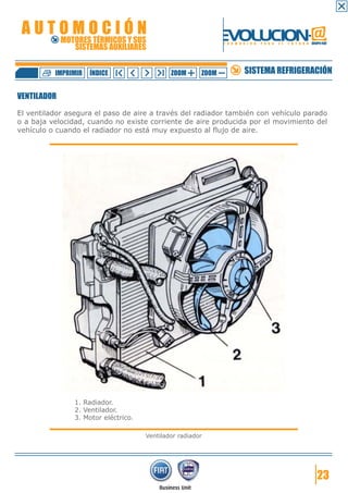 AUTOMOCIÓN                                                    EVOLUCION.@
             MOTORES TÉRMICOS Y SUS
                SISTEMAS AUXILIARES
                                                               F O R M A C I Ó N   P A R A   E L   F U T U R O GRUPO FIAT




          IMPRIMIR   ÍNDICE                   ZOOM      ZOOM             SISTEMA REFRIGERACIÓN

VENTILADOR

El ventilador asegura el paso de aire a través del radiador también con vehículo parado
o a baja velocidad, cuando no existe corriente de aire producida por el movimiento del
vehículo o cuando el radiador no está muy expuesto al flujo de aire.




                1. Radiador.
                2. Ventilador.
                3. Motor eléctrico.

                                      Ventilador radiador




                                                                                                                   23
 