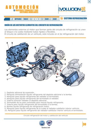AUTOMOCIÓN                                                         EVOLUCION.@
             MOTORES TÉRMICOS Y SUS
                SISTEMAS AUXILIARES
                                                                     F O R M A C I Ó N   P A R A   E L   F U T U R O GRUPO FIAT




           IMPRIMIR   ÍNDICE                       ZOOM      ZOOM              SISTEMA REFRIGERACIÓN

UNIÓN DE LOS DISTINTOS ELEMENTOS DEL CIRCUITO DE REFRIGERACIÓN

Los elementos externos al motor que forman parte del circuito de refrigeración se unen
al bloque o la culata mediante tubos rígidos o flexibles.
El circuito de calefacción de un vehículo, está incluido en el de refrigeración del motor.




1. Depósito adicional de expansión.
2. Manguito alimentación líquido refrigerante del depósito adicional a la bomba.
3. Manguito paso líquido refrigerante del radiador al termostato.
4. Manguito paso líquido refrigerante del termostato al radiador.
5. Tubería conexión radiador al depósito adicional.
6. Termostato de by-pass controlado para mezcla líquido refrigerante.
7. Tubería paso líquido refrigerante del termostato a la bomba.
8. Bomba líquido refrigerante de refrigeración motor.
9. Manguito paso líquido refrigerante de la culata al radiador-calefactor interior vehículo.
10. Manguito paso líquido refrigerante del radiador-calefactor interior vehículo al termostato.

                       Circuito refrigeración del motor y calefacción del vehículo




                                                                                                                         30
 