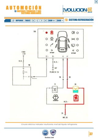 AUTOMOCIÓN                                                  EVOLUCION.@
   MOTORES TÉRMICOS Y SUS
      SISTEMAS AUXILIARES
                                                             F O R M A C I Ó N   P A R A   E L   F U T U R O GRUPO FIAT




  IMPRIMIR   ÍNDICE                       ZOOM       ZOOM              SISTEMA REFRIGERACIÓN




        Circuito eléctrico indicador insuficiente nivel del líquido refrigerante




                                                                                                                 37
 