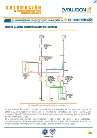 AUTOMOCIÓN                                                        EVOLUCION.@
           MOTORES TÉRMICOS Y SUS
              SISTEMAS AUXILIARES
                                                                    F O R M A C I Ó N   P A R A   E L   F U T U R O GRUPO FIAT




          IMPRIMIR   ÍNDICE                      ZOOM       ZOOM              SISTEMA REFRIGERACIÓN

CIRCUITO ELÉCTRICO ACTIVACIÓN ELECTRO-VENTILADOR/ES




                         Circuito eléctrico activación electro-ventilador/es

El electro-ventilador (P2) recibe por una de sus conexiones un positivo directo de
batería y, el negativo a través de la resistencia conectada en serie (O22) y los
contactos 30-87c del telerruptor (I1), o bien directamente mediante los contactos 30-
87 del telerruptor (I68).
El accionamiento de los telerruptores (I68) e (I1) de alta y baja velocidad,
respectivamente, del electro-ventilador viene dado a través del termo-contacto de dos
niveles cuando la temperatura alcanza los valores indicados en la tabla.



                                                                                                                        38
 