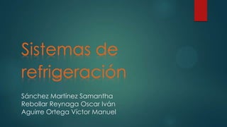 Sánchez Martínez Samantha
Rebollar Reynaga Oscar Iván
Aguirre Ortega Víctor Manuel

 