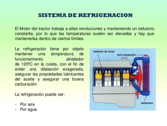 Sistema de refrigeracion del motor ppt
