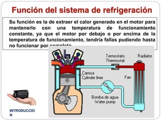 Sistema de refrigeracion