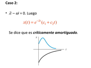 Caso 2:
• λ2
– ω2
= 0. Luego
Se dice que es críticamente amortiguado.
)()( 21 tccetx t
+= −λ
 