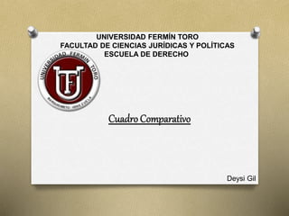 UNIVERSIDAD FERMÍN TORO
FACULTAD DE CIENCIAS JURÍDICAS Y POLÍTICAS
ESCUELA DE DERECHO
Deysi Gil
CuadroComparativo
 