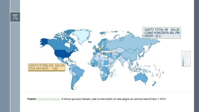 Sistema de salud de alemania para el grupo