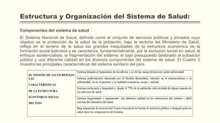 Sistema de Salud en Bolivia.pdfufcyx y ctcy | PDF