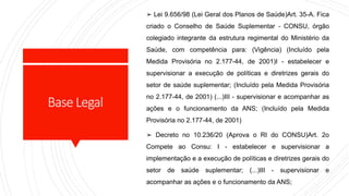 BaseLegal
➢ Lei 9.656/98 (Lei Geral dos Planos de Saúde)Art. 35-A. Fica
criado o Conselho de Saúde Suplementar - CONSU, órgão
colegiado integrante da estrutura regimental do Ministério da
Saúde, com competência para: (Vigência) (Incluído pela
Medida Provisória no 2.177-44, de 2001)I - estabelecer e
supervisionar a execução de políticas e diretrizes gerais do
setor de saúde suplementar; (Incluído pela Medida Provisória
no 2.177-44, de 2001) (...)III - supervisionar e acompanhar as
ações e o funcionamento da ANS; (Incluído pela Medida
Provisória no 2.177-44, de 2001)
➢ Decreto no 10.236/20 (Aprova o RI do CONSU)Art. 2o
Compete ao Consu: I - estabelecer e supervisionar a
implementação e a execução de políticas e diretrizes gerais do
setor de saúde suplementar; (...)III - supervisionar e
acompanhar as ações e o funcionamento da ANS;
 
