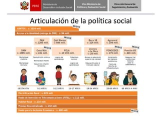 Sistema de seguimiento, evaluacion y gestión de la evidencia midis | PPTX
