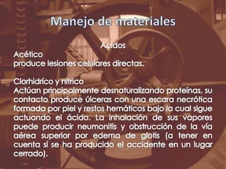 Manejo de materialesAcidosAcéticoproduce lesiones celulares directas.Clorhidrícoy nítricoActúan principalmente desnaturalizando proteínas, su contacto produce úlceras con una escara necrótica formada por piel y restos hemáticos bajo la cual sigue actuando el ácido. La inhalación de sus vapores puede producir neumonitis y obstrucción de la vía aérea superior por edema de glotis (a tener en cuenta sí se ha producido el accidente en un lugar cerrado).
