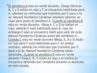 *El semáforo A esta en verde durante, 22seg mientras
 B, C y D están en rojo y F se encuentra habilitada para
 A, además los vehículos que transitan por E para a la
 Av. Manuel Humberto Cárdenas intentan obtener un
 cupo para pasar el semáforo A. Cuando el semáforo B
 esta en verde durante, 18seg A, C y D se hallan en
 rojo, además F está habilitado para B, mas sin
 embargo E solo se encuentra hábil para salir de la Av.
 Manuel Humberto Cárdenas antes del semáforo A.
 Cuando C esta en verde durante 08seg, A, B y D están
 en rojo pero F está habilitada para C en ambos
 sentidos, además los vehículos que transitan por E
 para a la Av. Manuel Humberto Cárdenas están
 detenidos. Cuando el semáforo D esta en verde
 durante 11seg A, B, C están en rojo y el trafico se
 encuentra detenido por completo durante su duración
 en este estado.
 