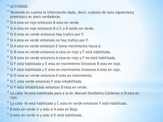 * ACTIVIDAD.
* Teniendo en cuenta la información dada, decir, cual(es) de la(s) siguiente(s)
  premisa(s) es (son) verdaderas.
* Si A esta en rojo entonces B esta en verde.
* Si A esta en rojo entonces B o C o D están en verde.
* Si D esta en verde entonces hay trafico por F.
* Si A esta en verde entonces no hay trafico por F.
* Si A esta en verde entonces E tiene movimiento hacia A.
* Si B esta en verde entonces A esta en rojo y F está habilitada.
* Si B esta en verde entonces A esta en rojo y F no está habilitada.
* Si F está habilitada y E esta en movimiento Entonces B esta en rojo.
* Si F está habilitada y E esta en movimiento Entonces A esta en rojo.
* Si D esta en verde entonces E esta en movimiento.
* Si C esta verde entonces F esta inhabilitada.
* Si F esta inhabilitada entonces D esta en verde.
* La calle 16 está habilitada para a la Av. Manuel Humberto Cárdenas si B esta en
  rojo.
* La calle 16 está habilitada y C esta en verde entonces F está habilitada.
* B esta en verde si y solo si A esta en Rojo.
* A esta en verde si y solo si E está habilitada.
 