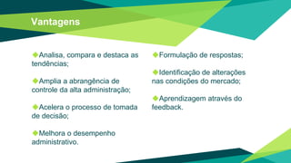 Vantagens
◆Analisa, compara e destaca as
tendências;
◆Amplia a abrangência de
controle da alta administração;
◆Acelera o processo de tomada
de decisão;
◆Melhora o desempenho
administrativo.
◆Formulação de respostas;
◆Identificação de alterações
nas condições do mercado;
◆Aprendizagem através do
feedback.
 