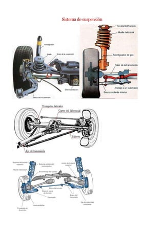 Sistema de suspensión<br />Clases de sistemas de suspensión<br />Sistema de suspensión delantera<br />Suspensión Macpherson (de pierna)<br />Suspensión de brazo largo y corto<br />Suspensión de doble viga en I<br />Sistema de suspensión traseros<br />La suspensión de un automóvil tiene como objetivo el absorber las desigualdades del terreno sobre el que se desplaza, a la vez que mantiene las ruedas en contacto con el pavimento, proporcionando a los pasajeros un adecuado confort y seguridad en marcha y protegiendo la carga y las piezas del automóvil, también evitar una inclinación excesiva de la carrocería durante los virajes, inclinación excesiva en la parte delantera durante el frenado.<br />Las características del manejo de un automóvil dependen del chasis y del diseño de la suspensión. En un extremo se encuentra la suspensión diseñada para proporcionar un suave desplazamiento encontrado en automóviles de lujo, en el otro extremo se encuentra la suspensión diseñada para proporcionar un desplazamiento firme y tenso como la suspensión de un automóvil de carreras.<br />La gran mayoría de automóviles de motor poseen suspensiones que proporcionan un desplazamiento entre los discos extremos.<br />En el diseño de la suspensión del automóvil la diferencia entre el peso amortiguado y el no-amortiguado es importante. El peso amortiguado es la totalidad del peso que se soporta por los muelles del automóvil, lo cual incluye la carrocería, estructura, motor, componentes de transmisión y todos lo que estos contienen.<br />El peso no amortiguado es el de las partes entre los muelles y la superficie del camino, lo cual incluye llantas, ruedas, frenos, partes de la dirección y montaje del eje trasero.<br />El sistema esta compuesto por un elemento flexible (muelle de resorte (ballesta) helicoidal, barra de torsión, estabilizador, muelle de caucho, gas o aire, etc. Y un elemento de amortiguación, cuya misión es neutralizar las oscilaciones del amasa suspendida originada por el elemento flexible al adaptarse a las irregularidades del terreno.<br />Los elementos más comunes encontrados en los sistemas de suspensión son:<br />BRAZOS DE CONTROL: conectan la articulación de la dirección, eje de la rueda, con la carrocería o chasis. Los brazos oscilan en ambos extremos, permitiendo movimientos hacia arriba y hacia abajo. Los extremos exteriores permiten acción oscilatoria para la conducción.<br />ARTICULACION DE LA DIRECCION: forma del eje muñón o eje de rueda para soporte del cojinete y de la rueda.<br />BUJES DE HULE: los bujes torsionales de caucho permiten la acción oscilatoria hacia arriba y hacia abajo, de los brazos de control.<br />ROTULAS: permiten la acción oscilatoria entre el extremo de los brazos de control, para el movimiento de la suspensión hacia arriba y hacia abajo para la acción de viraje del automóvil<br />RESORTES: soportan el peso del automóvil. La flexión de los resortes en compresión y la extensión permite que las ruedas se muevan hacia arriba y hacia abajo para amortiguar la conducción<br />AMORTIGUADORES: amortiguan la acción de los resortes, impidiendo que la suspensión tenga una acción prolongada hacia arriba y hacia abajo.<br />CLASES DE SISTEMAS DE SUSPENSION<br />INDEPENDIENTE<br />Una suspensión independiente consiste en que cada rueda esta conectada al automóvil de forma separada con las otras ruedas, lo cual permite que cada rueda se mueva hacia arriba y hacia abajo sin afectar la rueda del lado opuesto. La suspensión independiente se puede utilizar en las cuatro ruedas.<br />NO INDEPENDIENTE<br />En una suspensión no independiente las ruedas izquierda y derecha están conectadas al mismo eje sólido. Cuando una rueda se mueve hacia arriba o hacia abajo, hace que la rueda del lado opuesto se incline en su parte superior hacia afuera o hacia adentro. Normalmente es utilizada en la parte trasera de algunos automóviles con tracción trasera y en algunos automóviles en la parte delantera con tracción de cuatro ruedas.<br />SEMI-INDEPENDIENTE<br />Es utilizada en algunos automóviles de tracción delantera, lo cual permite un movimiento independiente limitado de cada rueda, al transmitir una acción de torsión al eje sólido de conexión.<br />RESORTES EN ESPIRAL<br />Lo resortes en espiral son los mas utilizados en los automóviles actuales, se emplean tanto en la suspensión delantera como la trasera. Un resorte en espiral es una varilla de acero enrollada. La presión requerida para comprimir el resorte es el coeficiente del resorte. El coeficiente del resorte es calculado para hacerlo compatible con cada automóvil; en algunos casos esto es distinto de derecha a izquierda. Los resortes en espiral de coeficiente variable proporcionando tasas distintas de compresión de resorte.<br />Los resortes se clasifican en función de la deflexión bajo una carga dad, la ley de Hook indica que una fuerza aplicada a un resorte hace que este se comprima en proporción directa a la fuerza aplicada. Al retirarse la fuerza, el resorte regresa a su posición original, en caso que no sea sobrecargado. Los automóviles más pesados requieren resortes más duros. Los resortes están diseñados para soportar en forma adecuada la carga y proporcionar al mismo tiempo una conducción suave y blanda como sea posible.<br />MUELLES DE HOJA<br />La mayor parte de muelles de hoja están fabricados en placas de acero. Se utilizan muelles de una o varias hojas, en algunos casos como en la parte delantera como la trasera. Actualmente son utilizados exclusivamente en la parte trasera de automóviles y camiones ligeros.<br />Unos muelles de una sola hoja son del tipo de placa de acero de espesor variable, con una sección central gruesa y delgada hacia ambos lados, lo cual permite un coeficiente de resorte variable para una conducción suave y una buena capacidad de soporte de carga. Un muelle de varias hojas posee una hoja principal con las terminales en cada extremo y varias hojas sucesivas mas cortas unidas mediante un perno central o abrazadera.<br />El perno central o abrazadera se ajusta al eje, lo cual impide movimiento hacia delante i hacia atrás del eje, conservándolo alineado. En algunos casos se utilizan tacones o grapadas entre las hojas con el fin de reducir el desgaste, fricción y el ruido. Los muelles de las hojas poseen un ojo en cada extremo para fijarse con el chasis o bastidor.<br />BARRA DE TORSION<br />La barra de torsión esta sujeta al bastidor y se conecta indirectamente con la rueda. En algunos casos el extremo trasero de la barra esta fijo al chasis y el delantero al brazo de control de la suspensión, que actúa como palanca; al moverse verticalmente la rueda, la barra se tuerce. Las barras de torsión pueden estar montadas longitudinalmente o transversalmente. Las barras de torsión están hechas de una aleación tratada por calor para el acero, durante la manufactura son precisamente estiradas para darles una resistencia contra la fatiga.<br />RESORTE DE AIRE<br />La membrana de resorte de aire esta fabricada de compuesto plástico o caucho sintético. Se trata de un cilindro de aire con una placa de montaje. El montaje inferior se mueve hacia arriba dentro del cilindro conforme se comprime el aire en el mismo-<br />CAUCHO<br />Lo cauchos se utilizan entre los brazos de control, los protectores, los estabilizadores y los amortiguadores. Ayuda a absorber los golpes de la carretera, permiten algún movimiento y reducen el ruido.<br />BRAZOS DE CONTROL<br />Son los acoplamientos que conectan la articulación de la dirección, la punta del eje de la rueda con el chasis o la carrocería durante el movimiento hacia arriba y hacia abajo. Están construidas en acero estampado, forjado o de aluminio forjado. Los brazos de control lateralmente angostos requieren de una varilla de refuerzo para mantener el control de la rueda hacia delante o hacia atrás.<br />Si los brazos de control superior e inferior poseen igual longitud. La rueda sigue perpendicular al camino, al pasar por un obstáculo, pero se mueve ligeramente hacia adentro, o cual reduce la distancia de las ruedas delanteras, altera la dirección y producen mayor desgaste de las llantas. En caso que el brazo superior sea mas corto del inferior, la rueda se inclina hacia adentro, al subir la distancia entre las ruedas no cambia, lo cual produce más control y menos desgaste de las llantas.<br />Los bujes de los brazos de control están colocados a presión o atornillados en los extremos interiores de los brazos, permitiendo el movimiento oscilatorio del brazo sobre el eje o sobre un perno fijo en el chasis.<br />La gran mayoría de bujes son de tipo de caucho torsional. De acuerdo el brazo se mueve hacia arriba o hacia abajo, se deforma el caucho que hay dentro de las corazas de los bujes interiores y exteriores, eliminando la fricción entre las partes de metal.<br />ROTULAS<br />La rotula sobre el brazo de control con el muelle de la suspensión se denomina articulación de bola de transporte de peso.<br />Cuando la unión de la dirección se conecta a la dirección por encima del brazo de control se denomina articulación de bola de tensión. Esta en tensión por que el peso del automóvil trata de empujar la rotula desde el nudillo.<br />Cuando el brazo de control esta arriba del nudillo de la dirección, empuja la rotula hacia la unión. Lo cual comprime la coyuntura de bola y por ello se le denomina articulación de bola de compresión.<br />La rotula sobre el brazo de control no cargado se precarga porque no transporta peso. La articulación se precarga con un disco elastometrico o con un resorte de metal. La articulación se denomina articulación de bola precargada o de fricción. La precarga es lo suficientemente grande para mantener la bola asentada durante los cambios en las cargas en las carreteras ásperas, en los desplazos laterales y en los altos de emergencia.<br />VARILLA DE TENSION<br />La varilla de tensión impide que el extremo exterior de un brazo de control se mueva hacia delante o hacia atrás, un extremo esta fijo al chasis y el otro extremo al brazo de control en un Angulo de control aproximado de 45º.<br />Los bujes de caucho en la parte delantera de la varilla de tensión proporcionan amortiguamiento por los golpes en la varilla de tensión.<br />BARRA ESTABILIADORA<br />Una barra inclinada o barra estabilizadora se usa en la suspensión delantera de muchos vehículos y en algunas suspensiones traseras, la barra estabilizadora es una varilla en forma de U y en cada uno de los extremos conectada a los brazos de control inferiores a través de montajes de caucho. En las curvas la fuerza centrifuga transfiere parte del peso del automóvil a las ruedas exteriores. En caso que posean suspensión independiente no se puede contrarrestar la tendencia del automóvil a inclinarse hacia el extremo de la curva.<br />Para reducir este efecto, los brazos de control izquierdo y derecho se conectan a una barra estabilizadora, la cual es en esencia una barra de torsión transversal, que cuando se inclina el automóvil, se tuerce para resistir el movimiento y mantener más nivelado el automóvil.<br />AMORTIGUADORES<br />El peso del automóvil que descansa sobre un muelle sin amortiguador continua sacudiéndose hacia arriba y hacia abajo después de una sacudida. El sacudimiento se detendrá gradualmente por la fricción en el sistema de suspensión.<br />Los muelles es espiral de una sola hoja y las barras de torsión poseen muy poca fricción y los muelles de hojas múltiples ayuda a detener el sacudimiento con mayor rapidez. Un automóvil bajo sacudimiento es muy difícil de controlar, por que el peso efectivo sobre las llantas cambia de forma permanente.<br />Los amortiguadores se instalan sobre un sistema de suspensión para detener rápidamente el sacudimiento natural de los muelles del automóvil, lo cual mejora el desplazamiento, control y manejo. El muelle controla el peso del automóvil y el amortiguador controla el sacudimiento o la oscilación.<br />Un amortiguador es básicamente un cilindro con un pistón que se mueve dentro de el. El pistón posee unas aberturas u orificios internos.<br />El liquido o fluido hidráulico es empujado a través de los orificios a medida que el pistón se mueve dentro del cilindro. Lo cual permite al fluido hidráulico que entre en la cámara de compresión y la cámara de rebote.<br />Hay un tubo de reserva alrededor de la parte externa del cilindro de aplicación en la mayoría de amortiguadores. Una válvula de toma de compresión ente el cilindro de aplicación y la cámara de reserva controla el flujo de fluido hidráulico entre ellos. El pistón es empujado hacia abajo dentro del cilindro durante la compresión y hacia arriba durante el rebote.<br />La energía absorbida por el amortiguador se convierte en calor, el cual calienta el fluido hidráulico. El calor pasa a través del compartimiento y se dirige hacia el aire alrededor del amortiguador. El control de fluido hidráulico durante la compresión y el rebote usa las aberturas de los orificios y las válvulas de disco.<br />El flujo de fluido hidráulico en una dirección asienta el disco para restringir el flujo. El flujo en dirección reversa levanta la válvula desde su asiento y permite que se desplace el fluido hidráulico a través de la abertura.<br />Debido a que las válvulas son de flujo más que de presión, las fuerzas de presión del amortiguador cambian a media que se cambia la tasa de aplicación del amortiguador, por lo tanto entre mas rápido se aplique el amortiguador, mas fuerza de control tendrá.<br />Durante la extensión el amortiguador, el fluido hidráulico queda atrapado arriba del pistón en la cámara de rebote pasa a traces de la abertura del pistón a la cámara de compresión. La varilla del pistón toma el lugar del fluido hidráulico en la cámara de rebote y debido a que en la cámara de compresión no hay varilla, durante la extensión algo de fluido hidráulico debe desplazarse de la cámara de reserva a la cámara de compresión, compensando la cantidad de reserva desplazado por la varilla.<br />Durante la compresión ocurre un flujo del fluido hidráulico de reserva hacia ambas cámaras. La presión acumulada en la cámara de compresión abre la válvula de compresión, permitiendo que el fluido hidráulico se desplace hacia la cámara de reserva.<br />La reserva de fluido hidráulico alrededor del cilindro de aplicación del amortiguador no se encuentra llena de fluido hidráulico, el aire llena el espacio por arriba del fluido hidráulico en los amortiguadores estándar. El fluido hidráulico tiene turbulencia a medida que es forzado para que fluya hacia adentro y hacia fuera de la reserva a través de un orificio pequeño. La turbulencia causa que el aire de la reserva se mezcle con el fluido hidráulico del amortiguador.<br />El mezclado causa que se formen burbujas de aire en el fluido hidráulico. Lo cual se denomina aireación. La aireación reduce la viscosidad del fluido hidráulico para disminuir la cantidad de control del amortiguador.<br />En los caminos ásperos, los amortiguadores operan con mayor intensidad y causa que el aire se mezcle con el fluido hidráulico mas rápido de lo que puede escaparse.<br />AMORTIGUADORES DE GAS<br />Los amortiguadores de gas funcionan bajo los mismos principios que los amortiguadores hidráulicos. Una cámara en el amortiguador esta cargada de nitrógeno, el cual mantiene una presión constante sobre el fluido hidráulico que hay en el amortiguador, con el fin de evitar la aireación del fluido hidráulico durante los movimientos rápidos de la suspensión. El rendimiento del amortiguador mejora cuando no existen burbujas de aire en el fluido hidráulico.<br />AMORTIGUADORES DE AIRE A PRESION<br />Los amortiguadores de aire a presión son básicamente iguales a los amortiguadores hidráulicos. Las secciones superior e inferior están selladas mediante un diafragma de noeprofeno a fin de formar un cilindro de aire. Mediante un compresor de aire controlado electrónicamente la presión en el cilindro es mantenida entre aproximadamente 10 y 32 psi. Una tubería con su conector proporciona presión de aire al amortiguador. De acuerdo aumenta la carga del automóvil, los censores de altura señalan a la unidad de control electrónica, para que active el control del compresor y así aumentar la presión de aire en los amortiguadores, el sistema esta diseñado para diferentes cargas y mantener en forma automática la altura del automóvil.<br />AMORTIGUADORES AJUSTABLES<br />Los amortiguadores ajustables proporcionan una conducción firme, mediana o suave. Al ajustar el amortiguador se modifica el ajustable de las válvulas internas.<br />Un flujo mayor de fluido hidráulico entre las cámaras permite un amortiguador más suave, un flujo restringido da como resultado un amortiguador mas firme.<br />Algunos amortiguadores se ajustan en forma manual, al girar una perilla de ajuste o el cuerpo del amortiguador controlado eléctrica o electrónicamente se utiliza un solenoide eléctrico.<br />SISTEMA DE SUSPENSION DELANTERA<br />La articulación de la suspensión delantera es mucho más compleja que la de la suspensión trasera.<br />Las suspensiones delanteras de todos los carros actuales son independientes. Lo cual significa que cada rueda delantera esta conectada por separado al chasis. Permitiendo que las ruedas reacciones independientemente con las irregularidades del camino.<br />Las suspensiones delanteras de todos los carros actuales son independientes. Lo cual significa que cada rueda delantera esta conectada por separado al chasis. Permitiendo que las ruedas reaccionen independientemente con las irregularidades del camino.<br />SUSPENSIÓN MACPHERSON (DE PIERNA)<br />En la gran mayoría de automóviles actuales se utiliza la suspensión por pierna. Puede ser instalada adelante o atrás. Se conforma de un solo brazo de control inferior, un ensamble de pierna (tirante tubular), amortiguador y un resorte.<br />El brazo de control esta fijo a través de rotulas al chasis y a la parte inferior de la pierna. La parte superior esta sujeta a una sección reforzada de la carrocería.<br />La pierna modificada tiene un amortiguador de tipo pierna espiral ubicado en el brazo de control inferior y el chasis. La suspensión de pierna utiliza un cilindro de aire en la parte superior de la pierna en forma de resorte.<br />SUSPENSION DE BRAZO LARGO Y CORTO<br />La suspensión de brazo largo y corto tiene en cada rueda un brazo de control superior y un brazo de control inferior. Los brazos están fijos al chasis en el extremo interior del brazo mediante bujes que permiten el movimiento vertical de los extremos exteriores de los brazos.<br />Los brazos están fijos, mediante rotulas a una articulación de la dirección. Las rotulas permiten que la punta del eje de la rueda se mueva hacia arriba o hacia abajo, así como girar a la izquierda como a la derecha. La desigualdad de longitud de los brazos hace que en la parte superior de la rueda se mueva hacia adentro y hacia fuera con el movimiento de suspensión, impidiendo que la llanta resbale o ruede lateralmente en la parte inferior, donde esta en contacto con la superficie del camino.<br />Cada rueda puede moverse hacia arriba y hacia abajo en forma independiente. En la suspensión de brazo largo y corto, el resorte en espiral puede colocarse entre el chasis y el brazo de control inferior o parte superior del brazo de control superior.<br />SUSPENSION DE DOBLE VIGA EN I<br />La suspensión de doble viga en I es una forma de suspensión semi-independiente. Son utilizadas dos vigas en I, para cada una de las ruedas, la cual esta fija a un lado del chasis y se extiende hasta la punta del eje y a la rueda del otro costado. El extremo de la rueda viga I se mueve hacia arriba y hacia abajo y gira en el otro extremo. Este tipo de suspensión es utilizado en algunas camionetas livianas. En automóviles de tracción delantera, la función de la doble viga en I se consigue en la parte delantera mediante dos vigas de eje de acero, una de las cuales posee el diferencial.<br />SISTEMA DE SUSPENSION TRASEROS<br />La suspensión trasera esta diseñada para proporcionar comodidad en el manejo, mantener en contacto las ruedas con el camino; aunque tiene mucho en común con la suspensión delantera, difiere en diseño y disposición. El muelle de hojas absorbe la fuerza de torsión del eje trasero durante la aceleración y el frenado.<br />La fuerza de torsión de tiende a torcer el comportamiento del eje, el cual, a su vez trata de torcer el muelle. Esta acción se denomina enrollado se reduce con una sección corta y dura del muelle hacia delante. La fuerza de torsión y las cargas del freno absorbidas durante la aceleración y el frenado tratan de torcer el muelle de hojas.<br />La torsión del tren propulsor y las fuerzas de frenado pueden torcer los muelles.<br />Para evitarlo, el eje o funda del eje se monta adelante del centro del muelle, con un amortiguador colocado adelante y atrás.<br />La estabilidad de la suspensión trasera se mejora montando brazos de control que oscilan entre eje o funda del eje y el chasis, y un brazo de control en diagonal, llamado tensor, tirante o varilla de tensión.<br />Los resortes absorben los impactos del camino y soportan el peso del automóvil; la posición y estabilidad del eje se logran con brazos de control colocados entre la carrocería o el chasis y el eje o funda del eje.<br />En los automóviles con tracción delantera la torcion del motor no se transmite a la suspensión trasera. Muchos automóviles poseen eje de viga flexible, que son un tipo de suspensión trasera semi-independiente.<br />Los sistemas de suspensión trasera con tracción delantera incluyen suspensión de pierna independiente, suspensión no independiente de eje sólido, suspensión semi – independiente de torsión de los brazos colgantes, suspensión independiente de formas A<br />Piezas de suspensión y dirección<br />Piezas de suspensión y direcciónDescripción de las piezas de suspensión y dirección:Las piezas de suspensión de un automóvil tienen como objetivo el absorber las desigualdades del terreno sobre el que se desplaza, a la vez que mantiene las ruedas en contacto con el pavimento, proporcionando a los pasajeros un adecuado confort y seguridad en marcha y protegiendo la carga y las piezas del automóvil, también evita una inclinación excesiva de la carrocería durante los virajes, inclinación excesiva en la parte delantera durante el frenado. Además, las características del manejo de un automóvil dependen del chasis y del diseño de las piezas de suspensión.Condiciones de manejo son los factores más opresivos afectando la vida de las piezas de chasis. Automóviles deben estar equipados con partes de dirección que soporten las duras pruebas presentadas en los climas tropicales y terrenos ásperos. ¿Por lo tanto, por qué no usar un producto de calidad? Las piezas de dirección marca Ruili son fabricadas bajo certificado de calidad ISO. Cuando usted compra Ruili, la calidad está garantizada.<br />Productos<br />Rótula de suspensión<br />Rótula de suspensión<br />Descripción de la rótula de suspensión:La rótula de suspensión es una junta esférica que permite el movimiento vertical y de rotación de las ruedas directrices de la suspensión delantera. La rótula de suspensión compuesta básicamente por casquillos de fricción y de perno encerrados en una carcasa.<br />Rótula barra de acoplamiento<br />Rótula barra de acoplamiento<br />Descripción de la rótula barra de acoplamiento:El brazo rótula de control con muelle de suspensión se denomina articulación de bola de transporte de peso.Cuando la unión de la dirección se conecta a la dirección por encima del brazo de control se denomina articulación de bola de tensión. Se encuentra en tensión porque el peso del automóvil trata de empujar la rótula desde el nudillo.Cuando el brazo de control está arriba del nudillo de la dirección, empuja la rótula hacia la unión. Lo cual comprime la coyuntura de bola y por ello se le denomina articulación de bola de compresión.El brazo rótula de control descargado se precarga porque no transporta peso. La articulación se precarga con un disco elastometrico o con un resorte de metal. La articulación se denomina articulación de bola precargada o de fricción. La precarga es lo suficientemente grande para mantener la bola asentada durante los cambios en las cargas en las carreteras ásperas, en los desplazamientos laterales y en los altos de emergencia.<br />Barra de torsión<br />Barra de torsión<br />Descripción de la barra de torsión:La barra de torsión está sujeta al bastidor y se conecta indirectamente con la rueda. En algunos casos el extremo trasero de la barra está fijo al chasis y el delantero al brazo de control de la suspensión, que actúa como palanca; al moverse verticalmente la rueda, la barra se tuerce. Las barras de torsión pueden estar montadas longitudinalmente o transversalmente. Las barras de torsión están hechas de una aleación tratada por calor para el acero, durante la manufacturación son precisamente estiradas para darles una resistencia contra la agotamiento.<br />Bieletas<br />Bieletas<br />Descripción de las bieletas:Las bieletas se encargan de desmultiplicar la acción de la suspensión trasera y delantera. Mejora el funcionamiento de la suspensión trasera y delantera con las bieletas de suspensión Ruili, varia la progresividad de la suspensión trasera y delantera, más suave al principio y más duro al final, el complemento ideal para el amortiguador.><br />Brazo de control<br />Brazo de control<br />Descripción del brazo de control: El brazo de control es un acoplamiento que conecta la articulación de la dirección, la punta del eje de la rueda con el chasis o la carrocería durante el movimiento hacia arriba y hacia abajo. Están construidas en acero estampado, forjado o de aluminio forjado. Los brazos de control lateralmente angostos requieren de una varilla de refuerzo para mantener el control de la rueda hacia delante o hacia atrás. Además, los brazos de control oscilan en ambos extremos, permitiendo movimientos hacia arriba y hacia abajo y los extremos exteriores permiten acción oscilatoria para la conducción.<br />Conjunto de bieletas<br />Conjunto de bieletas<br />Descripción del conjunto de bieletas:El conjunto de bieletas se encarga de desmultiplicar la acción de la suspensión trasera y delantera. Mejora el funcionamiento de la suspensión trasera y delantera con las bieletas de suspensión Ruili, varia la progresividad de la suspensión trasera y delantera, más suave al principio y más duro al final. El conjunto de bieletas es el complemento ideal para el amortiguador.<br />Brazo auxiliar<br />Brazo auxiliar<br />Descripción del brazo auxiliar:Un brazo auxiliar es el eslabón que ayuda al brazo pitman a un balance adecuado en el sistema de dirección permitiendo así los cambios de posición de las ruedas. Esto ocasiona que los bujes de hule no se dañen en un vehículo con gran kilometraje. El más mínimo juego en el brazo auxiliar puede provocar un cambio drástico en la convergencia, un desgaste prematuro en las llantas y una conducción errática.Para inspeccionar el brazo auxiliar tome la barra central de dirección tan cerca del brazo auxiliar como sea posible y muévalo (fuerza de mano solamente) hacia arriba y hacia abajo. Observe el cambio de convergencia o divergencia de la rueda delantera derecha. Excesivo movimiento vertical del brazo auxiliar causa una desalineación de las ruedas no deseada. Para la anterior inspección el sistema de barras de dirección del vehículo debe estar en la posición normal de trabajo.No inspeccione el brazo auxiliar sacudiendo con fuerza la rueda con el vehículo elevado y la suspensión colgada. Cuando el vehículo esta soportado por el chasis y la suspensión esta sin carga, él ángulo creado entre el terminal de dirección y la barra central de dirección producirá un falso movimiento en el brazo auxiliar.<br />Brazo Pitman<br />Brazo Pitman<br />Descripción del brazo pitman:Un brazo auxiliar es el eslabón que ayuda al brazo pitman a un balance adecuado en el sistema de dirección permitiendo así los cambios de posición de las ruedas. Esto ocasiona que en un vehículo con gran kilometraje los bujes de hule se dañen.La falla de este brazo no es muy común, se reemplaza por lo general cuando el vehículo ha sido golpeado. Inspeccione por holgura o juego en el acoplamiento, condiciones del guardapolvo y conexión con la caja de dirección. Una inspección adicional consiste en girar la columna de dirección, o mover la rueda, mientras toca la barra de acople de la dirección y el brazo Pitman. Cualquier pérdida de movimiento se sentirá en la dirección como juego libre.<br />Barra estabilizadora<br />Barra estabilizadora<br />Descripción de la barra estabilizadora:Una barra inclinada o barra estabilizadora se usa en la suspensión delantera de muchos vehículos y en algunas suspensiones traseras, la barra estabilizadora es una varilla en forma de U y en cada uno de los extremos está conectada a los brazos de control inferiores a través de montajes de caucho. En las curvas la fuerza centrifuga transfiere parte del peso del automóvil a las ruedas exteriores. En caso que posean suspensión independiente no se puede contrarrestar la tendencia del automóvil a inclinarse hacia el extremo de la curva.Para reducir este efecto, los brazos de control izquierdo y derecho se conectan a una barra estabilizadora, la cual es en esencia una barra de torsión transversal, que cuando se inclina el automóvil, se tuerce para resistir el movimiento y mantener más nivelado el automóvil.<br />Brazo de biela<br />Brazo de biela<br />Descripción del brazo de biela:Consiste en una barra rígida diseñada para establecer uniones articuladas en sus extremos. Permite la unión de dos operadores transformando el movimiento rotativo de uno (manivela, excéntrica , cigüeñal ...) en el lineal alternativo del otro (émbolo ...), o viceversa.Desde el punto de vista técnico se distinguen tres partes básicas: cabeza, pie y cuerpo.La cabeza del brazo de biela es el extremo que realiza el movimiento rotativo. Está unida mediante una articulación a un operador excéntrico (excéntrica , manivela, cigüeñal ...) dotado de movimiento giratorio.El pie del brazo de biela es el extremo que realiza el movimiento alternativo. El hecho de que suela estar unida a otros elementos (normalmente un émbolo ) hace que también necesite de un sistema de unión articulado.El cuerpo del brazo de biela es la parte que une la cabeza con el pie . Está sometida a esfuerzos de tracción y compresión y su forma depende de las características de la máquina a la que pertenezca.<br />EL SISTEMA DE SUSPENSIÓNLa suspensión tiene como misión que las irregularidades del terreno no llegue a la carrocería del vehículo o lo hagan lo más disminuidas posible. Para ello, entre las ruedas y el bastidor, se coloca un medio elástico de unión, medio elástico que se deformará con el peso del vehículo y con la inercia del mismo al elevarse o bajarse como consecuencia de las irregularidades del pavimento…<br />En efecto, si las ruedas suben o bajan, como consecuencia de las irregularidades del terreno, el medio elástico debe absorber estas irregularidades para que el ascenso o descenso de la carrocería sea el menor posible. Además se evitan las brusquedades por la acción de los amortiguadores.Denominamos suspensión al conjunto de elementos elásticos que se interponen entre los órganos suspendidos y no suspendidos. Existen otros elementos con misión amortiguadora, como son los neumáticos y los asientos. Los elementos de la suspensión han de ser lo suficientemente resistentes y elásticos para aguantar las cargas a que se ven sometidos sin que se produzcan deformaciones permanentes ni roturas y también para que el vehículo no pierda adherencia con el suelo.Elementos del sistema de suspensión<br />Los elementos fundamentales en toda suspensión son:<br />- Muellles.- Amortiguadores.- Barras estabilizadoras.• MuellesSon elementos colocados entre el bastidor y lo más próximo a las ruedas, que recogen directamente las irregularidades del terreno, absorbiéndolas en forma de deformación. Tienen que tener buenas propiedades elásticas y absorber la energía mecánica, evitando deformaciones indefinidas.Cuando debido a una carga o una irregularidad del terreno el muelle se deforma, y cesa la acción que produce la deformación, el muelle tenderá a oscilar, creando un balanceo en el vehículo que se debe de reducir por medio de los amortiguadores.Los muelles pueden ser:o Ballestas.o Muelles helicoidales.o Barra de torsión.Ballestas<br />Están compuestas por una serie de láminas de acero resistente y elástico, de diferente longitud, superpuestas de menor a mayor, y sujetas por un pasador central llamado “perno-capuchino”. Para mantener las láminas alineadas llevan unas abrazaderas . La hoja más larga se llama “maestra” . Termina en sus extremos en dos curvaduras formando ojo por el cual, y por medio de un silembloc de goma, se articulan en el bastidor . Mediante los abarcones , se sujetan al eje de la rueda . En uno de sus extremos se coloca una gemela , que permite el desplazamiento longitudinal de las hojas cuando la rueda coja un obstáculo y, en el otro extremo va fijo al bastidor .El siembloc (detalle de la ) consiste en dos casquillos de acero entre los que se intercala una camisa de goma .Si la ballesta es muy flexible se llama blanda, y, en caso contrario, dura; usándose una u otra según el peso a soportar. Las ballestas pueden utilizarse como elemento de empuje del eje al bastidor. Para evitar que el polvo o humedad, que pueda acumularse en las hojas, llegue a “soldar” unas a otras impidiendo el resbalamiento entre sí y, por tanto, la flexibilidad, se recurre a intercalar entre hoja y hoja láminas de zinc, plástico o simplemente engrasarlas.Suelen tener forma sensiblemente curvada y pueden ir colocadas longitudinalmente o en forma transversal , sistema este último empleado en la suspensión por ruedas independientes, siendo necesario colocar en sus extremos las gemelas .<br />Existen balletas llamadas “parabólicas”, en las cuales las hojas no tienen la misma sección en toda su longitud. Son más gruesas por el centro que en los extremos. Se utilizan en vehículos que soportan mucho peso.Muelles helicoidalesEl muelle helicoidal es otro medio elástico en la suspensión (tanto rígida como independiente). No puede emplearse como elemento de empuje ni de sujeción lateral, por lo que es necesario emplear bielas de empuje y tirantes de sujeción. Con el diámetro variable (representado en la ) se consigue una flexibilidad progresiva; también se puede conseguir con otro muelle interior adicional. La flexibilidad del muelle será función del número de espiras, del diámetro del resorte, del espesor o diámetro del hilo, y de las características elásticas del material.Las espiras de los extremos son planas, para favorecer el acoplamiento del muelle en su apoyo. Los muelles reciben esfuerzos de compresión, pero debido a su disposición helicoidal trabajan a torsión.<br />Barra de torsiónLa resistencia que opone a la torsión una barra de acero, constituye un medio elástico, empleado también como elemento de suspensión .<br />Las barras de torsión son muy empleadas, en la actualidad, en suspensiones independientes traseras en algunos modelos de vehículos. También son empleadas en la parte delantera.Su funcionamiento se basa en que si a una barra de acero elástica se la fija por un extremo y al extremo libre le someto a un esfuerzo de torsión (giro), la barra se retorcerá, pero una vez finalizado el esfuerzo recuperará su forma primitiva.El esfuerzo aplicado no debe sobrepasar el límite de elasticidad del material de la barra, para evitar la deformación permanente. Su montaje se puede realizar transversal o longitudinalmente . La sección puede ser cuadrada o cilíndrica, siendo esta última la más común. Su fijación se realiza mediante un cubo estriado.• AmortiguadoresLa deformación del medio elástico, como consecuencia de las irregularidades del terreno, da lugar a unas oscilaciones de todo el conjunto. Cuando desaparece la irregularidad que produce la deformación y, de no frenarse las oscilaciones, haría balancear toda la carrocería. Ese freno, en número y amplitud, de las oscilaciones se realiza por medio de los amortiguadores. Los amortiguadores transforman la energía mecánica del muelle en energía calorífica, calentándose un fluido contenido en el interior del amortiguador al tener que pasar por determinados pasos estrechos. Pueden ser de fricción o hidráulicos, aunque en la actualidad sólo se usan estos últimos. Los hidráulicos, a su vez pueden ser giratorios, de pistón o telescópicos; aunque todos están basados en el mismo fundamento. El más extendido es el telescópico.El amortiguador telescópico se compone de dos tubos concéntricos, (A y B); cerrados en su extremo superior por una empaquetadura , a través de la cual pasa un vástago , que en su extremo exterior termina en un anillo por el que se une al bastidor. El vástago, en su extremo interior, termina en un pistón , con orificios calibrados y válvulas deslizantes. El tubo interior lleva en su parte inferior dos válvulas de efecto contrario. El tubo exterior lleva en su parte inferior un anillo por el que se une al eje de la rueda. Un tercer tubo , a modo de campana y fijo al vástago, sirve de tapadera o guarda polvo.<br />Se forman tres cámaras; las dos en que divide el émbolo al cilindro interior, y la anular , entre ambos cilindros.Su funcionamiento es el siguiente: al flexarse la ballesta o comprimirse el muelle, baja el bastidor, y con él, el vástago , comprimiendo el líquido en la cámara inferior, que es obligado a pasar por los orificios del émbolo a la cámara superior, pero no todo, pues el vástago ocupa lugar; por tanto, la otra parte del líquido pasa por la válvula de la parte inferior del cilindro interior a la cámara anular . Este paso obligado, del líquido a una y otra cámara, frena el movimiento oscilante, amortiguando la acción de ballestas y muelles de suspensión.Cuando ha pasado el obstáculo, el bastidor tira del vástago, sube el pistón y el líquido se ve forzado a recorrer el mismo camino, pero a la inversa, dificultado por la acción de las válvulas, con lo que se frena la acción rebote. La acción de este amortiguador es en ambos sentidos, por lo que se le denomina “de doble efecto”.Algunos amortiguadores ofrecen más dificultad a expansionarse que a comprimirse, y se denominan de simple efecto (actúa en un solo sentido).La colocación de los amortiguadores telescópicos no es vertical, sino algo inclinados, más separados los extremos inferiores que los superiores, para dar más estabilidad al vehículo.• Barras estabilizadorasAl tomar las curvas con rapidez el coche se inclina, hacia el lado exterior, obligado por la fuerza centrífuga. Para contener esa tendencia a inclinarse se emplean los estabilizadores.Los estabilizadores están formados por una barra de acero , (figs. doblado en forma de abierta. Por el centro, se une al bastidor mediante unos puntos de apoyo sobre los que puede girar; por sus extremos se une a cada uno de los brazos inferiores de los trapecios. La elasticidad del material trata de mantener los tres lados en el mismo plano. Al tomar una curva, uno de los lados recibe más peso que el otro y trata de aproximarse a la rueda; la barra se torsiona por este peso y ese mismo esfuerzo se transmite al otro brazo, tratando de mantener ambos lados de la carrocería a la misma distancia de las ruedas, con lo que se disminuye la inclinación al tomar las curvas.<br />Tipos de sistemas de suspensiónTodos los sistemas que se describen a continuación constan de unos elementos elásticos (ballestas, muelles helicoidales, barras de torsión o fuelles neumáticos), amortiguadores y barras estabilizadoras. Los diferentes tipos de suspensión pueden ser:- Suspensión con eje rígido delantero.- Suspensión con eje rígido trasero.- Suspensión independiente delantera.- Suspensión independiente trasera.- Sistemas de suspensión neumática.- Sistemas de suspensión hidroneumática. <br />• Diferencias entre la suspensión con ruedas independientes y por eje rígidoLa solución moderna en la suspensión independiente en los vehículos ha alcanzado casi a la totalidad de los turismos, aun a los de tipo utilitario, y en los camiones existen muchos casos de adopción en sus ejes delanteros. Aunque al sistema se le han dado innumerables soluciones, todas buscan las grandes ventajas que reporta y que por su importancia destacan, la de disminuir los efectos de los pesos no suspendidos, a los cuales no se puede amortiguar su movimiento por ballestas, que los golpes y oscilaciones que recibe una rueda no se comunican a su pareja de eje, y que el contacto con el piso es más seguro y la suspensión más flexible, sin peligro tan cercano de rotura. Todas estas ventajas hacen una marcha más confortable del vehículo, más segura su dirección y por lo tanto más garantía en altas velocidades. <br />En la figura se representa el comportamiento de un sistema de suspensión por eje rígido y otro por ruedas independientes . En el sistema de eje rígido se inclina la carrocería cuando encuentra un resalte y en el de suspensión independiente el bastidor permanece horizontal y las ruedas verticales, debido a esa gran flexibilidad, con lo que necesitan el complemento de potentes amortiguadores y unos protectores o topes de caucho que limiten las oscilaciones.• Suspensión con eje rígido delanteroSuspensión delantera con ballesta <br />Las ballestas delantera con eje rígido en la actualidad se emplean en camiones. Se caracterizan por unos movimientos amplios y progresivos. La interacción de los amortiguadores de doble efecto, el estabilizador y los muelles de goma huecos proporcionan un excelente confort, tanto en el vehículo cargado como vacío. Las gemelas del extremo posterior eliminan los tirones característicos de las suspensiones convencionales. Los muelles de goma huecos contribuyen a ello cuando se transportan grandes cargas por malos caminos, e impiden también las torsiones del eje delantero en las frenadas fuertes.Se utilizan en vehículos pesados ballestas parabólicas con un número reducido de hojas, ya que soportan mayores pesos.Suspensión delantera neumática con fuellesEn la suspensión neumática empleada en camiones se utilizan fuelles de nylon, reforzados con goma. Son muy resistentes al aceite, productos químicos y desgaste mecánico.<br />Los fuelles se montan entre un collar que hay en el bastidor y un pistón metálico , que permanece en su sitio (eje delantero) obligado por un perno de guía . En los movimientos de la suspensión el fuelle cede, comprimiéndose el aire que hay dentro, proporcionando una contrapresión que aumenta en forma continua, lo que hace que los movimientos de la suspensión sean suaves y regulares.En los fuelles hay un muelle de goma que impide que se rebasen los movimientos, permitiendo seguir manejando el vehículo, un corto trecho, en casos de que se pinchara un fuelle. Estos pueden cambiarse rápida y sencillamente por el conductor o en el taller, sin necesidad de herramientas especiales.En la 2 se representa además el sistema de sujeción para fuelles de aire , amortiguadores y estabilizador .<br />• Suspensión con eje rígido traseroSuspensión trasera con ballestas<br />La suspensión posterior tiene dos ballestas a cada lado. Se caracteriza por su progresividad, debido a que la longitud activa disminuye al aumentar la carga, lo que hace que la ballesta se vuelva más dura. Estas ballestas son fáciles de reforzar y reparar. El eje trasero es guiado por patines en el lado del bastidor y por un eslabón sujeto en el anclaje delantero.Suspensión trasera neumática con fuelles. Sistema VolvoEn la figura se representa la suspensión neumática con eje alzable .<br />Tiene un eje propulsor con ruedas gemelas y eje portador de ruedas sencillas , así como elevador . Una válvula sensible a la carga regula automáticamente la altura libre sobre el suelo.El eje propulsor está totalmente suspendido mediante cuatro fuelles de aire y el eje portador (alzable) con dos . Además lleva amortiguadores y barras estabilizadoras .• Suspensión independiente delanteraSistema por ballestas delanteras<br />La suspensión independiente con ballesta transversal , es quizás de las más antiguas, existiendo múltiples aplicaciones. La ballesta es fijada, a la carrocería, en su punto medio y sus extremos forman pareja con los brazos triangulares , para soporte de los pivotes-manguetas, portadores de las ruedas.Entre el pivote y el punto fijo , en el bastidor, se acopla un amortiguador hidráulico telescópico.Sistema por trapecio articulado delantero y muelles helicoidales<br />La muestra una suspensión típica de trapecio articulado. El brazo mangueta va unido a dos trapecios (A y B) formados por unos brazos, que se articulan al bastidor. En el brazo inferior se apoya el muelle y se le une el amortiguador .El otro extremo del muelle y amortiguador se apoyan y unen, respectivamente, al propio bastidor . El peso y las irregularidades hacen oscilar a los brazos, comprimiendo el muelle y siendo absorbidas las oscilaciones por el mismo amortiguador.Suspensión delantera Mac Pherson <br />Es un sistema muy utilizado actualmente . Aquí el muelle se apoya en la parte inferior del amortiguador y la carrocería , sin necesidad de brazo superior. Consta de un brazo único, el tirante diagonal y de un soporte telescópico en cada rueda delantera.La mangueta forma parte de la mitad inferior del soporte telescópico. Este soporte gira al hacerlo la dirección y se une a la carrocería por medio de un elemento elástico. Por abajo una rótula lo une al brazo inferior.En la 8 se representan los elementos que integran este conjunto.<br />Suspensión delantera por barra de torsiónEn este sistema, para la suspensión del eje delantero, se montan las barras en sentido longitudinal y paralelas .<br />• Suspensión independiente traseraSuspensión trasera por ballestaEn la actualidad se emplea poco en turismos. Se monta uniendo la ballesta al bastidor, en su parte central con bridas , y los extremos por medio de gemelas al eje trasero.<br />Suspensión trasera por trapecio articulado y muelles helicoidalesEn los vehículos de tracción delantera suelen utilizarse, como norma general, para las ruedas traseras sistemas a base de trapecios articulados y muelles helicoidales . Se diferencian del sistema articulado delantero en que, como estas ruedas tienen que moverse siempre en la misma dirección, uno de los brazos tiene la base más ancha cerca de la rueda, para mantener el paralelismo en las mismas, estando sujeto a la carrocería con tirantes para absorber los esfuerzos de frenado y aceleración.<br />Suspensión trasera por barras de torsiónPara este sistema de suspensión del eje trasero se montan barras de torsión en sentido transversal y paralelas, como indica de forma esquemática la figura 22.<br />Suspensión trasera tipo Mac PhersonEste tipo de suspensión , lleva un brazo único , tirante de sujeción y el soporte telescópico en cada rueda trasera acoplado a la parte superior el eje de la rueda.En el interior de este tubo se acopla el amortiguador, y el muelle se asienta sobre dos cazoletas, una solidaria al tubo y la otra apoyada en la carrocería. Se trata de una unión elástica, como puede verse en la figura.Este sistema resulta mecánicamente muy sencillo y, al ser ligeras sus partes móviles, contribuye a que las ruedas superen las irregularidades del terreno sin mucha variación en el ángulo que forman con el mismo.Con este montaje la carrocería tiene que ser más resistente en los puntos donde se fijan los soportes telescópicos, con objeto de absorber los esfuerzos transmitidos por la suspensión.<br />Suspensión trasera con brazos arrastradosLos brazos arrastrados están montados sobre pivotes que forman ángulo recto con el eje longitudinal del vehículo y unen las ruedas firmemente en posición, al tiempo que les permite un movimiento de subida y bajada.El conjunto del diferencial se apoya en el bastidor del vehículo en la carrocería.<br />Suspensión trasera con brazo semi-arrastradoEs un sistema derivado del anterior, en el que, los ejes de los pivotes o de oscilaciones, forman un determinado ángulo con el eje longitudinal del vehículo, no formando ángulo recto como en el sistema arrastrado. .<br />Sistemas especiales de suspensiónComo sistemas especiales, se van a considerar los siguientes:o Sistema conjugado: Hidrolastic y mecánico con muelles.o Sistema hidroneumático.o Sistema neumático.• Sistemas conjugadosSi la suspensión delantera y la trasera del mismo lado se comunican, se dice que el sistema es conjugado. La principal ventaja que se obtiene al unir así la suspensión delantera y trasera, es que se consigue una gran reducción en el cabeceo del vehículo, que se mantiene más nivelado, lo que se traduce en una mayor comodidad de los ocupantes. Dos sistemas: Hydrolastic, de funcionamiento hidraúlico; y el sistema de unión por muelles, con mandos mecánicos.Sistema Hydrolastic <br />En este sistema cada una de las ruedas posee una unidad de suspensión que desempeña las funciones de muelle y amortiguador, se fijan al bastidor y están unidas por medio de las tuberías , los elementos de suspensión del mismo lado. En su interior , y en uno de los extremos, lleva una masa cónica de caucho que desempeña los efectos de muelle. El otro extremo se cierra mediante los diafragmas , en el que apoya un pistón conectado a los brazos de las unidades de suspensión. <br />La cámara que media está dividida por una campana metálica con una válvula bidireccional doble de goma . Cuando la rueda delantera sube para salvar un obstáculo, el diafragma se desplaza hacia adentro, impulsando el líquido a través de los orificios del tabique metálico y de la válvula bidireccional, cuya resistencia constituye el efecto amortiguador. El movimiento del diafragma reduce el volumen de la cámara y aumenta la presión, desplazando parte del líquido por la tubería de conexión. Esto hace que el diafragma del otro elemento sea empujado hacia afuera con lo que sube la suspensión.La 7 representa cuando la rueda sube por efecto de un obstáculo, y la 8, cómo se aumenta la presión sobre el brazo de la otra rueda del mismo lado y a su vez fuerza la adherencia.Sistema de unión por muellesConsiste en unir los brazos delantero y trasero , de cada lado del vehículo, por un cilindro, en cuyo interior hay un muelle . En cada una de las ruedas hay un amortiguador de inercia.<br />9• Sistema de suspensión hidroneumáticaEn esta suspensión se combinan, perfectamente, la gran flexibilidad y la corrección automática de la altura que mantiene constante la distancia al suelo. Permite reducir las reacciones transmitidas por las ruedas a la carrocería (confort), mantener constantes las fuerzas de contacto de las ruedas con el suelo, y amortiguar, de forma inmediata, la tendencia al salto de las ruedas (estabilidad en carretera).El sistema de suspensión hidroneumática que equipa los modelos de la gama Citröen está constituido por dos fluidos: líquido y gas.El muelle mecánico clásico (helicoidal, de láminas o barras de torsión) es aquí sustituido por una masa de gas (nitrógeno), encerrado en una esfera de acero.<br />La carrocería reposa sobre 4 bloques neumáticos, cuya función entra en acción al realizarse los desplazamientos de las cuatro ruedas independientes. El líquido es el elemento que asegura la unión entre la masa gaseosa y los elementos móviles de los ejes: los brazos de suspensión.El líquido permite también compensar automáticamente, mediante variaciones de su volumen, los cambios de altura del vehículo (por ejemplo, los que resultarían al cargar el vehículo).Un mando mecánico manual permite hacer variar la altura del vehículo, para facilitar el franqueo de obstáculos o el cambio de una rueda.• Suspensión neumáticaEl estudio de este sistema se realizó anteriormente al desarrollar independientemente, la suspensión delantera y trasera neumática.Entre las grandes ventajas de la suspensión neumática hay que incluir la constancia de sus características, que proporcionan una marcha suave independientemente de si el vehículo va cargado o vacío. Ello reduce los daños de transporte, confiere mayor longevidad al chasis y un mejor confort para el conductor.El sistema de suspensión neumática hace que los vehículos sean más flexibles. Gracias a la regulación manual del nivel, con gran altura de elevación, se adaptan a todos los sistemas de manipulación de carga existentes actualmente en el mercado. Este sistema confiere también al vehículo unas excelentes cualidades y estabilidad de marcha extraordinarias. Por ejemplo, impide que se incline, si se ha cargado desigualmente. El reglaje de los faros y la distancia al suelo se mantienen siempre constantes. Gracias a esta suspensión es posible elevar o descender la totalidad del vehículo, o solamente su extremo posterior, según la ejecución, para adaptarse al nivel del muelle de carga.<br />El sistema de suspensión del automovil <br />La suspensión tiene como misión que las irregularidades del terreno no llegue a la carrocería del vehículo o lo hagan lo más disminuidas posible. Para ello, entre las ruedas y el bastidor, se coloca un medio elástico de unión, medio elástico que se deformará con el peso del vehículo y con la inercia del mismo al elevarse o bajarse como consecuencia de las irregularidades del pavimento. En efecto, si las ruedas suben o bajan, como consecuencia de las irregularidades del terreno, el medio elástico debe absorber estas irregularidades para que el ascenso o descenso de la carrocería sea el menor posible. Además se evitan las brusquedades por la acción de los amortiguadores. <br />Denominamos suspensión al conjunto de elementos elásticos que se interponen entre los órganos suspendidos y no suspendidos. Existen otros elementos con misión amortiguadora, como son los neumáticos y los asientos. Los elementos de la suspensión han de ser lo suficientemente resistentes y elásticos para aguantar las cargas a que se ven sometidos sin que se produzcan deformaciones permanentes ni roturas y también para que el vehículo no pierda adherencia con el suelo. <br />Elementos del sistema de suspensión <br />Los elementos fundamentales en toda suspensión son: <br />– Muellles.– Amortiguadores.– Barras estabilizadoras. <br />· Muelles <br />Son elementos colocados entre el bastidor y lo más próximo a las ruedas, que recogen directamente las irregularidades del terreno, absorbiéndolas en forma de deformación. Tienen que tener buenas propiedades elásticas y absorber la energía mecánica, evitando deformaciones indefinidas. <br />Cuando debido a una carga o una irregularidad del terreno el muelle se deforma, y cesa la acción que produce la deformación, el muelle tenderá a oscilar, creando un balanceo en el vehículo que se debe de reducir por medio de los amortiguadores. <br />Los muelles pueden ser: <br />o Ballestas. <br />o    Muelles helicoidales. <br />o     Barra de torsión. <br />Ballestas <br />< ![endif]--> Fig. 1 <br />Están compuestas (fig. 1) por una serie de láminas (H) de acero resistente y elástico, de diferente longitud, superpuestas de menor a mayor, y sujetas por un pasador central (T) llamado quot;
perno-capuchinoquot;
. Para mantener las láminas alineadas llevan unas abrazaderas (A). La hoja más larga se llama quot;
maestraquot;
 (M). Termina en sus extremos en dos curvaduras formando ojo (K) por el cual, y por medio de un silembloc (C) de goma, se articulan (fig. 2) en el bastidor (B). Mediante los abarcones (P), se sujetan al eje de la rueda (E). En uno de sus extremos se coloca una gemela (G), que permite el desplazamiento longitudinal de las hojas cuando la rueda coja un obstáculo y, en el otro extremo (D) va fijo al bastidor (B). <br />El siembloc (C) (detalle de la fig. 1) consiste en dos casquillos de acero (X) entre los que se intercala una camisa de goma (Y). <br />Si la ballesta es muy flexible se llama blanda, y, en caso contrario, dura; usándose una u otra según el peso a soportar. Las ballestas pueden utilizarse como elemento de empuje del eje al bastidor. Para evitar que el polvo o humedad, que pueda acumularse en las hojas, llegue a quot;
soldarquot;
 unas a otras impidiendo el resbalamiento entre sí y, por tanto, la flexibilidad, se recurre a intercalar entre hoja y hoja láminas de zinc, plástico o simplemente engrasarlas. <br />Suelen tener forma sensiblemente curvada y pueden ir colocadas longitudinalmente (fig. 2) o en forma transversal (fig. 3), sistema este último empleado en la suspensión por ruedas independientes, siendo necesario colocar en sus extremos las gemelas (G). <br />< ![endif]-->   Fig. 2     < ![endif]-->   Fig. 3     <br />Existen balletas llamadas quot;
parabólicasquot;
, en las cuales las hojas no tienen la misma sección en toda su longitud. Son más gruesas por el centro que en los extremos. Se utilizan en vehículos que soportan mucho peso. <br />Muelles helicoidales <br />El muelle helicoidal es otro medio elástico en la suspensión (tanto rígida como independiente). No puede emplearse como elemento de empuje ni de sujeción lateral, por lo que es necesario emplear bielas de empuje y tirantes de sujeción. Con el diámetro variable (representado en la fig. 4) se consigue una flexibilidad progresiva; también se puede conseguir con otro muelle interior adicional. La flexibilidad del muelle será función del número de espiras, del diámetro del resorte, del espesor o diámetro del hilo, y de las características elásticas del material. <br />Las espiras de los extremos son planas, para favorecer el acoplamiento del muelle en su apoyo. Los muelles reciben esfuerzos de compresión, pero debido a su disposición helicoidal trabajan a torsión. <br />< ![endif]--> Fig. 4 <br />Barra de torsión <br />La resistencia que opone a la torsión una barra de acero, constituye un medio elástico, empleado también como elemento de suspensión (fig. 5). <br />< ![endif]--> Fig. 5 <br />En la fig. 6 puede apreciarse su montaje. <br />< ![endif]--> Fig. 6 <br />Las barras de torsión son muy empleadas, en la actualidad, en suspensiones independientes traseras en algunos modelos de vehículos. También son empleadas en la parte delantera. <br />Su funcionamiento (fig. 5) se basa en que si a una barra de acero (B) elástica se la fija por un extremo (F) y al extremo libre (L) le someto a un esfuerzo de torsión (giro), la barra se retorcerá, pero una vez finalizado el esfuerzo recuperará su forma primitiva. <br />El esfuerzo aplicado no debe sobrepasar el límite de elasticidad del material de la barra, para evitar la deformación permanente. Su montaje se puede realizar transversal (fig. 5) o longitudinalmente (fig. 6). La sección puede ser cuadrada o cilíndrica, siendo esta última la más común. Su fijación se realiza mediante un cubo estriado. <br />·      Amortiguadores <br />La deformación del medio elástico, como consecuencia de las irregularidades del terreno, da lugar a unas oscilaciones de todo el conjunto. Cuando desaparece la irregularidad que produce la deformación y, de no frenarse las oscilaciones, haría balancear toda la carrocería. Ese freno, en número y amplitud, de las oscilaciones se realiza por medio de los amortiguadores. Los amortiguadores transforman la energía mecánica del muelle en energía calorífica, calentándose un fluido contenido en el interior del amortiguador al tener que pasar por determinados pasos estrechos. Pueden ser de fricción o hidráulicos, aunque en la actualidad sólo se usan estos últimos. Los hidráulicos, a su vez pueden ser giratorios, de pistón o telescópicos; aunque todos están basados en el mismo fundamento. El más extendido es el telescópico. <br />El amortiguador telescópico (fig. 7) se compone de dos tubos concéntricos, (A y B); cerrados en su extremo superior por una empaquetadura (C), a través de la cual pasa un vástago (D), que en su extremo exterior termina en un anillo por el que se une al bastidor. El vástago, en su extremo interior, termina en un pistón (E), con orificios calibrados y válvulas deslizantes. El tubo interior (B) lleva en su parte inferior dos válvulas de efecto contrario. El tubo exterior lleva en su parte inferior un anillo por el que se une al eje de la rueda. Un tercer tubo (F), a modo de campana y fijo al vástago, sirve de tapadera o guarda polvo. <br />< ![endif]--> Fig. 7 <br />Se forman tres cámaras; las dos en que divide el émbolo al cilindro interior, y la anular (G), entre ambos cilindros. <br />Su funcionamiento es el siguiente: al flexarse la ballesta o comprimirse el muelle, baja el bastidor, y con él, el vástago (D), comprimiendo el líquido en la cámara inferior, que es obligado a pasar por los orificios del émbolo a la cámara superior, pero no todo, pues el vástago ocupa lugar; por tanto, la otra parte del líquido pasa por la válvula de la parte inferior del cilindro interior a la cámara anular (G). Este paso obligado, del líquido a una y otra cámara, frena el movimiento oscilante, amortiguando la acción de ballestas y muelles de suspensión. <br />Cuando ha pasado el obstáculo, el bastidor tira del vástago, sube el pistón y el líquido se ve forzado a recorrer el mismo camino, pero a la inversa, dificultado por la acción de las válvulas, con lo que se frena la acción rebote. La acción de este amortiguador es en ambos sentidos, por lo que se le denomina quot;
de doble efectoquot;
. <br />Algunos amortiguadores ofrecen más dificultad a expansionarse que a comprimirse, y se denominan de simple efecto (actúa en un solo sentido). <br />La colocación de los amortiguadores telescópicos no es vertical, sino algo inclinados, más separados los extremos inferiores que los superiores, para dar más estabilidad al vehículo. <br />  Barras estabilizadoras <br />Al tomar las curvas con rapidez el coche se inclina, hacia el lado exterior, obligado por la fuerza centrífuga. Para contener esa tendencia a inclinarse se emplean los estabilizadores. <br />Los estabilizadores están formados por una barra de acero (E), (figs. doblado en forma de (U) abierta. Por el centro, se une al bastidor mediante unos puntos de apoyo (U) sobre los que puede girar; por sus extremos se une a cada uno de los brazos (R) inferiores de los trapecios. La elasticidad del material trata de mantener los tres lados en el mismo plano. Al tomar una curva, uno de los lados recibe más peso que el otro y trata de aproximarse a la rueda; la barra se torsiona por este peso y ese mismo esfuerzo se transmite al otro brazo, tratando de mantener ambos lados de la carrocería a la misma distancia de las ruedas, con lo que se disminuye la inclinación al tomar las curvas. <br />< ![endif]--> Fig. 8 <br />Tipos de sistemas de suspensión <br />Todos los sistemas que se describen a continuación constan de unos elementos elásticos (ballestas, muelles helicoidales, barras de torsión o fuelles neumáticos), amortiguadores y barras estabilizadoras. Los diferentes tipos de suspensión pueden ser: <br />- Suspensión con eje rígido delantero.– Suspensión con eje rígido trasero.– Suspensión independiente delantera.– Suspensión independiente trasera.– Sistemas de suspensión neumática.– Sistemas de suspensión hidroneumática. <br />  <br />·   Diferencias entre la suspensión con ruedas independientes y por eje rígido (fig. 9) <br />La solución moderna en la suspensión independiente en los vehículos ha alcanzado casi a la totalidad de los turismos, aun a los de tipo utilitario, y en los camiones existen muchos casos de adopción en sus ejes delanteros. Aunque al sistema se le han dado innumerables soluciones, todas buscan las grandes ventajas que reporta y que por su importancia destacan, la de disminuir los efectos de los pesos no suspendidos, a los cuales no se puede amortiguar su movimiento por ballestas, que los golpes y oscilaciones que recibe una rueda no se comunican a su pareja de eje, y que el contacto con el piso es más seguro y la suspensión más flexible, sin peligro tan cercano de rotura. Todas estas ventajas hacen una marcha más confortable del vehículo, más segura su dirección y por lo tanto más garantía en altas velocidades. <br />< ![endif]--> Fig. 9 <br />En la figura se representa el comportamiento de un sistema de suspensión por eje rígido (A) y otro por ruedas independientes (B). En el sistema de eje rígido se inclina la carrocería cuando encuentra un resalte y en el de suspensión independiente el bastidor permanece horizontal y las ruedas verticales, debido a esa gran flexibilidad, con lo que necesitan el complemento de potentes amortiguadores y unos protectores o topes de caucho que limiten las oscilaciones. <br />·     Suspensión con eje rígido delantero <br />Suspensión delantera con ballesta (fig. 10) <br />< ![endif]--> Fig. 10 <br />Las ballestas delantera (B) con eje rígido en la actualidad se emplean en camiones. Se caracterizan por unos movimientos amplios y progresivos. La interacción de los amortiguadores (A) de doble efecto, el estabilizador y los muelles de goma huecos (M) proporcionan un excelente confort, tanto en el vehículo cargado como vacío. Las gemelas (G) del extremo posterior eliminan los tirones característicos de las suspensiones convencionales. Los muelles de goma (M) huecos contribuyen a ello cuando se transportan grandes cargas por malos caminos, e impiden también las torsiones del eje delantero en las frenadas fuertes. <br />Se utilizan en vehículos pesados ballestas parabólicas con un número reducido de hojas, ya que soportan mayores pesos. <br />Suspensión delantera neumática con fuelles <br />En la suspensión neumática empleada en camiones se utilizan (fig. 11) fuelles (F) de nylon, reforzados con goma. Son muy resistentes al aceite, productos químicos y desgaste mecánico. <br />< ![endif]--> Fig. 11 <br />Los fuelles se montan entre un collar (C) que hay en el bastidor y un pistón metálico (P), que permanece en su sitio (eje delantero) obligado por un perno de guía (G). En los movimientos de la suspensión el fuelle (F) cede, comprimiéndose el aire que hay dentro, proporcionando una contrapresión que aumenta en forma continua, lo que hace que los movimientos de la suspensión sean suaves y regulares. <br />En los fuelles hay un muelle de goma (M) que impide que se rebasen los movimientos, permitiendo seguir manejando el vehículo, un corto trecho, en casos de que se pinchara un fuelle. Estos pueden cambiarse rápida y sencillamente por el conductor o en el taller, sin necesidad de herramientas especiales. <br />En la fig. 12 se representa además el sistema de sujeción (S) para fuelles de aire (F), amortiguadores (A) y estabilizador (T). <br />< ![endif]--> Fig. 12 <br />· Suspensión con eje rígido trasero <br />Suspensión trasera con ballestas <br />< ![endif]--> Fig. 13 <br />La suspensión posterior (fig. 13) tiene dos ballestas (A y B) a cada lado. Se caracteriza por su progresividad, debido a que la longitud activa disminuye al aumentar la carga, lo que hace que la ballesta se vuelva más dura. Estas ballestas son fáciles de reforzar y reparar. El eje trasero es guiado por patines (P) en el lado del bastidor y por un eslabón sujeto en el anclaje (E) delantero. <br />Suspensión trasera neumática con fuelles. Sistema Volvo (fig. 14) <br />En la figura se representa la suspensión neumática con eje alzable (S). <br />< ![endif]--> Fig. 14 <br />Tiene un eje propulsor (P) con ruedas gemelas y eje portador de ruedas sencillas (S), así como elevador (V). Una válvula sensible a la carga regula automáticamente la altura libre sobre el suelo. <br />El eje propulsor (P) está totalmente suspendido mediante cuatro fuelles de aire y el eje portador (S) (alzable) con dos (F). Además lleva amortiguadores (A) y barras estabilizadoras (E). <br />·    Suspensión independiente delantera <br />Sistema por ballestas delanteras <br />< ![endif]--> Fig. 15 <br />La suspensión independiente con ballesta transversal (fig. 15), es quizás de las más antiguas, existiendo múltiples aplicaciones. La ballesta es fijada, a la carrocería, en su punto medio (S) y sus extremos forman pareja con los brazos triangulares (L), para soporte de los pivotes-manguetas, portadores de las ruedas. <br />Entre el pivote (P) y el punto fijo (A), en el bastidor, se acopla un amortiguador hidráulico telescópico. <br />Sistema por trapecio articulado delantero y muelles helicoidales <br />< ![endif]--> Fig. 16 <br />La fig. 16 muestra una suspensión típica de trapecio articulado. El brazo mangueta va unido a dos trapecios (A y B) formados por unos brazos, que se articulan al bastidor. En el brazo inferior (B) se apoya el muelle (M) y se le une el amortiguador (C). <br />El otro extremo del muelle y amortiguador se apoyan y unen, respectivamente, al propio bastidor (H). El peso y las irregularidades hacen oscilar a los brazos, comprimiendo el muelle y siendo absorbidas las oscilaciones por el mismo amortiguador. <br />Suspensión delantera Mac Pherson <br />< ![endif]--> Fig. 17 <br />Es un sistema muy utilizado actualmente (fig. 17). Aquí el muelle (M) se apoya en la parte inferior del amortiguador (A) y la carrocería (C), sin necesidad de brazo superior. Consta de un brazo único, el tirante diagonal (T) y de un soporte telescópico (S) en cada rueda delantera. <br />La mangueta (M) forma parte de la mitad inferior del soporte telescópico. Este soporte gira al hacerlo la dirección y se une a la carrocería por medio de un elemento elástico. Por abajo una rótula lo une al brazo inferior. <br />En la fig. 18 se representan los elementos que integran este conjunto. <br />< ![endif]--> Fig. 18 <br />Suspensión delantera por barra de torsión <br />En este sistema, para la suspensión del eje delantero, se montan las barras (B) en sentido longitudinal y paralelas (fig. 19). <br />< ![endif]--> Fig. 19 <br />·       Suspensión independiente trasera <br />Suspensión trasera por ballesta <br />En la actualidad se emplea poco en turismos. Se monta (fig. 20) uniendo la ballesta al bastidor, en su parte central con bridas (B), y los extremos por medio de gemelas (G) al eje trasero. <br />< ![endif]--> Fig. 20 <br />Suspensión trasera por trapecio articulado y muelles helicoidales <br />En los vehículos de tracción delantera suelen utilizarse, como norma general, para las ruedas traseras sistemas a base de trapecios articulados y muelles helicoidales (fig. 21). Se diferencian del sistema articulado delantero en que, como estas ruedas tienen que moverse siempre en la misma dirección, uno de los brazos (B) tiene la base más ancha cerca de la rueda, para mantener el paralelismo en las mismas, estando sujeto a la carrocería con tirantes (T) para absorber los esfuerzos de frenado y aceleración. <br />< ![endif]--> Fig. 21 <br />Suspensión trasera por barras de torsión <br />Para este sistema de suspensión del eje trasero se montan barras de torsión (B) en sentido transversal y paralelas, como indica de forma esquemática la figura 22. <br />< ![endif]--> Fig. 22 <br />Suspensión trasera tipo Mac Pherson <br />Este tipo de suspensión (fig. 23), lleva un brazo único (B), tirante (T) de sujeción y el soporte telescópico (C) en cada rueda trasera acoplado a la parte superior el eje de la rueda. <br />En el interior de este tubo se acopla el amortiguador, y el muelle se asienta sobre dos cazoletas, una solidaria al tubo y la otra apoyada en la carrocería. Se trata de una unión elástica, como puede verse en la figura. <br />Este sistema resulta mecánicamente muy sencillo y, al ser ligeras sus partes móviles, contribuye a que las ruedas superen las irregularidades del terreno sin mucha variación en el ángulo que forman con el mismo. <br />Con este montaje la carrocería tiene que ser más resistente en los puntos donde se fijan los soportes telescópicos, con objeto de absorber los esfuerzos transmitidos por la suspensión. <br />< ![endif]--> Fig. 23 <br />Suspensión trasera con brazos arrastrados (fig. 24) <br />Los brazos arrastrados (B) están montados sobre pivotes (P) que forman ángulo recto con el eje longitudinal del vehículo y unen las ruedas (R) firmemente en posición, al tiempo que les permite un movimiento de subida y bajada. <br />El conjunto del diferencial (D) se apoya en el bastidor del vehículo en la carrocería. <br />< ![endif]--> Fig. 24 <br />Suspensión trasera con brazo semi-arrastrado <br />Es un sistema derivado del anterior, en el que, los ejes de los pivotes o de oscilaciones, forman un determinado ángulo con el eje longitudinal del vehículo, no formando ángulo recto como en el sistema arrastrado. (fig. 25). <br />< ![endif]--> Fig. 25 <br />Sistemas especiales de suspensión <br />Como sistemas especiales, se van a considerar los siguientes: <br />o   Sistema conjugado: Hidrolastic y mecánico con muelles. <br />o Sistema hidroneumático. <br />o    Sistema neumático. <br />·     Sistemas conjugados <br />Si la suspensión delantera y la trasera del mismo lado se comunican, se dice que el sistema es conjugado. La principal ventaja que se obtiene al unir así la suspensión delantera y trasera, es que se consigue una gran reducción en el cabeceo del vehículo, que se mantiene más nivelado, lo que se traduce en una mayor comodidad de los ocupantes. Dos sistemas: Hydrolastic, de funcionamiento hidraúlico; y el sistema de unión por muelles, con mandos mecánicos. <br />Sistema Hydrolastic <br />< ![endif]--> Fig. 26 <br />En este sistema (fig. 26) cada una de las ruedas posee una unidad de suspensión (A y B) que desempeña las funciones de muelle y amortiguador, se fijan al bastidor y están unidas por medio de las tuberías (E), los elementos de suspensión del mismo lado. En su interior (figs. 27 y 28), y en uno de los extremos, lleva una masa cónica de caucho (C) que desempeña los efectos de muelle. El otro extremo se cierra mediante los diafragmas (D), en el que apoya un pistón (P) conectado a los brazos (A y B) de las unidades de suspensión. <br />< ![endif]-->   Fig. 27     < ![endif]-->   Fig. 28     <br />La cámara que media está dividida por una campana metálica (M) con una válvula bidireccional doble de goma (V). Cuando la rueda delantera sube para salvar un obstáculo, el diafragma (D) se desplaza hacia adentro, impulsando el líquido a través de los orificios del tabique metálico y de la válvula bidireccional, cuya resistencia constituye el efecto amortiguador. El movimiento del diafragma reduce el volumen de la cámara y aumenta la presión, desplazando parte del líquido por la tubería de conexión. Esto hace que el diafragma del otro elemento sea empujado hacia afuera con lo que sube la suspensión. <br />La fig. 27 representa cuando la rueda sube por efecto de un obstáculo, y la fig. 28, cómo se aumenta la presión sobre el brazo de la otra rueda del mismo lado y a su vez fuerza la adherencia. <br />Sistema de unión por muelles <br />Consiste (fig. 29) en unir los brazos delantero (D) y trasero (T), de cada lado del vehículo, por un cilindro, en cuyo interior hay un muelle (M). En cada una de las ruedas hay un amortiguador de inercia. <br />< ![endif]--> Fig. 29 <br />·       Sistema de suspensión hidroneumática <br />En esta suspensión se combinan, perfectamente, la gran flexibilidad y la corrección automática de la altura que mantiene constante la distancia al suelo. Permite reducir las reacciones transmitidas por las ruedas a la carrocería (confort), mantener constantes las fuerzas de contacto de las ruedas con el suelo, y amortiguar, de forma inmediata, la tendencia al salto de las ruedas (estabilidad en carretera). <br />El sistema de suspensión hidroneumática que equipa los modelos de la gama Citröen está constituido por dos fluidos: líquido y gas. <br />El muelle mecánico clásico (helicoidal, de láminas o barras de torsión) es aquí sustituido por una masa de gas (nitrógeno), encerrado en una esfera de acero. <br />< ![endif]--> Fig. 30 <br />La carrocería (fig. 30) reposa sobre 4 bloques neumáticos, cuya función entra en acción al realizarse los desplazamientos de las cuatro ruedas independientes. El líquido es el elemento que asegura la unión entre la masa gaseosa y los elementos móviles de los ejes: los brazos de suspensión. <br />El líquido permite también compensar automáticamente, mediante variaciones de su volumen, los cambios de altura del vehículo (por ejemplo, los que resultarían al cargar el vehículo). <br />Un mando mecánico manual permite hacer variar la altura del vehículo, para facilitar el franqueo de obstáculos o el cambio de una rueda. <br />·       Suspensión neumática (figs. 12 y 14) <br />El estudio de este sistema se realizó anteriormente al desarrollar independientemente, la suspensión delantera y trasera neumática. <br />Entre las grandes ventajas de la suspensión neumática hay que incluir la constancia de sus características, que proporcionan una marcha suave independientemente de si el vehículo va cargado o vacío. Ello reduce los daños de transporte, confiere mayor longevidad al chasis y un mejor confort para el conductor. <br />El sistema de suspensión neumática hace que los vehículos sean más flexibles. Gracias a la regulación manual del nivel, con gran altura de elevación, se adaptan a todos los sistemas de manipulación de carga existentes actualmente en el mercado. Este sistema confiere también al vehículo unas excelentes cualidades y estabilidad de marcha extraordinarias. Por ejemplo, impide que se incline, si se ha cargado desigualmente. El reglaje de los faros y la distancia al suelo se mantienen siempre constantes. Gracias a esta suspensión es posible elevar o descender la totalidad del vehículo, o solamente su extremo posterior, según la ejecución, para adaptarse al nivel del muelle de carga. <br />El sistema de frenos del automovil.<br />La misión del sistema de frenado es la de crear una fuerza regulada para reducir la velocidad o para detener un vehículo en movimiento, así como para tenerlo estacionado. Esta acción de frenado se consigue por medio de un rozamiento, es decir, mediante la resistencia al movimiento relativo entre dos superficies en contacto, haciendo que una de ellas, estacionaria, entre en contacto con otro móvil, lo que traerá consigo la disminución de velocidad de esta última, sistema utilizado para conseguir el frenado de los vehículos automóviles. La acción de frenado consiste, por tanto, en absorber la energía calorífica, al hacer rozar una parte móvil solidaria a las ruedas, (los tambores y discos) contra una parte fija en el vehículo (las zapatas y pastillas). La energía calorífica generada en los elementos frenantes, es transmitida a la atmósfera. <br />El freno  HYPERLINK quot;
http://www.microcaos.net/ocio/motor/quot;
  quot;
motorquot;
 motor se aprovecha para reducir la velocidad, en primer lugar, al quitar el pie del acelerador, por ser arrastrado el motor por el giro de las ruedas y sirve un poco de ayuda al freno normal. <br />El sistema de frenos está formado por: <br />o    Sistema de mando. <br />o    Elemento frenante. <br />Elemento frenante <br />Se emplean dos  HYPERLINK quot;
http://www.microcaos.net/informatica/sistemas-informatica/quot;
  quot;
sistemasquot;
 sistemas de frenado según los elementos empleados y la forma de accionar la parte móvil: <br />o      Sistema de frenos de tambor. <br />o       Sistema de frenos de disco. <br />·     Sistema de frenos de tambor <br />Descripción <br />En la figura 1 se representa los elementos componentes de un sistema de freno de tambor. Son los siguientes: <br />B - Bombín. C - Muelle inferior unión zapatas. F - Retención dentado. H – Guarnición frenante. J - Plato portazapatas. L - Muelle superior zapa- tas. N – Travesaño mando zapatas. T – Tambor. Z – Zapata. < ![endif]-->       <br />  <br />Tambor de freno <br />Los tambores de freno (T) están fabricados en fundición gris perlítica centrifugada. <br />Para lograr la resistencia, al mismo tiempo que un poder de disipación conveniente, se suelen agregar nervios a la parte exterior de los tambores. <br />La superficie de rozamiento de los tambores debe ser mecanizada perfectamente, para conseguir un acabado exacto, así como un centrado riguroso y una superficie uniforme. <br />Plato portazapatas <br />Es un plato o disco (J) que sirve de soporte a las zapatas y a los mecanismos de accionamiento hidráulicos o mecánicos. <br />Zapatas <br />Las zapatas (Z) se construyen de acero forjado o estampado o de fundición de aluminio, siendo las más usadas las de acero estampado, puesto que pueden producirse en gran cantidad y a precio reducido. <br />Para establecer el contacto con la superficie interna del tambor, las zapatas se recubren con unos forros (H) remachados o pegados. <br />Las zapatas han de reunir las siguientes características: <br />o     Tener una dureza inferior a la superficie interior del tambor, para aumentar su duración. <br />o   Resistencia mecánica a la abrasión, a las altas temperaturas e indeformable. <br />o   Un coeficiente de rozamiento elevado. <br />Para ello se utilizan materiales que reúnen esas propiedades, como son las resinas sintéticas y los compuestos minerales (a base de carbono, azufre, bario, magnesio y manganeso). <br />El accionamiento del freno de tambor puede ser por medios mecánicos, hidráulicos o neumáticos. <br /> HYPERLINK quot;
http://www.microcaos.net/tag/funcionamiento/quot;
  quot;
Funcionamientoquot;
 Funcionamiento (fig. 2 y 3). <br />< ![endif]-->   Fig. 2     < ![endif]-->   Fig. 3     <br />El tambor es frenado por la acción de dos zapatas, aunque para más claridad, en la explicación, se haya dibujado sólo una en la fig. 2. <br />Las zapatas presentan en uno de sus extremos un orificio en el cual es introducido un pivote (P) sobre el que gira, y el otro extremo está apoyado en una leva (accionamiento mecánico) o en los pistones (accionamiento hidráulico) del bombín. <br />Cuando se acciona el pedal de freno, o bien gira la leva (L) o desplaza los pistones del bombín (S) (fig. 1), con lo que las zapatas se abren, girando sobre los pivotes. Esto hace que los forros de las zapatas (Z) entren en contacto con el tambor de freno (B), disminuyendo la velocidad de giro del mismo y con ello la de la rueda. <br />Cuando no se acciona el pedal de freno, los muelles (L y C) de unión de las zapatas (fig. 1), hacen volver éstas a su posición inicial. <br />Bombín de la rueda  (fig. 4) <br />< ![endif]--> Fig. 4 <br />Los cilindros receptores o bombines (G) de las ruedas van, en general, fijados sobre los platos portazapatas. <br />El líquido a presión entra en el cilindro por un orificio (R). <br />Cada cilindro consta principalmente de: <br />o       Dos pistones opuestos (A). <br />o   Dos copelas de estanqueidad de caucho (D). <br />o   Un muelle intermediario (C) que mantiene las copelas aplicadas sobre la cara del pistón. <br />Los pistones actúan directamente o por intermedio de pulsadores (F) sobre las zapatas. <br />Cada extremo del cilindro es protegido por un guardapolvo de caucho (B). En la parte inferior de cada bombín va colocado un tornillo de purga (E). <br />Al frenar, la presión actúa sobre los dos pistones (A) (fig. 5), que aplican a su vez las zapatas (Z) contra los tambores. Después de la frenada, las zapatas recuperan su posición inicial por el resorte (R) y bajo esta acción los pistones vuelven a su posición inicial, desalojando el líquido. <br />< ![endif]--> Fig. 5 <br />·       Sistema de frenos de disco <br />La tendencia actual es colocar en los vehículos frenos de tambor en la parte trasera y de disco en la parte delantera, aunque hay vehículos que van dotados de frenos de disco en las cuatro ruedas, <br />Las ventajas sobre los frenos de tambor son las siguientes: <br />o     Mejor refrigeración del conjunto. <br />o Menos holgura en el pedal de freno, por estar las pastillas muy próximas al disco. <br />o Mayor eficacia de frenada. <br />o   Sistema más sencillo de  HYPERLINK quot;
http://www.microcaos.net/tag/mantenimiento/quot;
  quot;
mantenimientoquot;
 mantenimiento. <br />o      Mayor dificultad para que aparezca el fading, por estar más refrigerado. <br />Descripción (fig. 6 y 7) <br />< ![endif]-->   Fig. 6     < ![endif]-->   Fig. 7     <br />El estribo, pinza o mordaza, consta de: <br />o   Una horquilla (E) fijada al portamangueta (M). <br />o       Dos cilindros (T) que contienen los pistones (P). <br />o Entre los pistones va el disco de freno (D) que se une a la rueda, por medio del disco de sujeción (R), todo ello montado sobre el semieje o la mangueta. <br />o Las pastillas de freno (F), se intercalan entre los pistones y el disco de freno. <br />La estanqueidad del pistón se realiza mediante una junta (J) de sección rectangular, que asegura igualmente el retroceso del pistón. <br />Un guardapolvo sujeto con un anillo evita la oxidación del pistón. <br />Funcionamiento <br />Bajo la acción de la presión en los cilindros los pistones aplican, contra el disco, las pastillas por ambas caras, deteniéndolo. <br />Al eliminar la presión en los cilindros queda liberado el disco. <br />No existen muelles de recuperación o separación de pistones. <br />o      El disco está fabricado con fundición gris perlítica. <br />o   La mordaza con las pastillas alcanzan, aproximadamente, 1/5 de la superficie del disco. <br />Tipos de freno de disco <br />Los tipos de frenos de disco lo determina el número de pistones y el sistema de sujeción de la mordaza. <br />Según el número de pistones Según el sistema de sujeción de la mordaza – De dos pistones. - De cuatro pistones. – Mordaza fija. - Mordaza móvil o flotante. <br />Según el número de pistones <br />o   De dos pistones (fig. En este freno, el más utilizado, la mordaza contiene dos pistones (P). <br />o De cuatro pistones (fig. 9)Empleado en vehículos de altas prestaciones. Se emplean cuatro pistones, lo que aumenta la capacidad y eficacia de la frenada. <br />Según el sistema de sujeción de la mordaza <br />Si la mordaza es fija, cada pastilla es accionada por un émbolo (fig. 8 y 9). Si la mordaza es móvil o flotante, generalmente sólo lleva un émbolo que empujará por un lado a la pastilla y por el otro será la mordaza o pinza la que tirará, empujando también a la pastilla contra el disco y consiguiendo la misma acción de frenada (fig. 10). <br />< ![endif]-->   Fig. 8     < ![endif]-->   Fig. 9     < ![endif]-->   Fig. 10     <br />Sistema de mando de frenos <br />El sistema de mando de frenos lo constituye el conjunto de elementos empleados para crear la fuerza que le dará movimiento a la leva, a los pistones o bien a la membrana, según el sistema de frenos utilizado. Tanto los frenos de disco como los de tambor utilizan los mismos  HYPERLINK quot;
http://www.microcaos.net/informatica/sistemas/quot;
  quot;
sistemasquot;
 sistemas de mando. <br />Se distinguen los siguientes tipos: <br />  Sistema mecánico. Sistema hidráulico. Sistema neumático. Sistema hidroneumático. <br />  <br />A. Pedal mando freno.B. Bombra mando circuito hidáulico.C. Cables de acero.D. Depósito de expansión líquido llenado circuito.F. Corrector de frenado.G. Tubería mando frenos posteriores.I. Interruptor mando luces frenos.K. Zapata freno posterior.   L. Barra de mando.N. Pistón mando frenos posteriores.P. Palanca.R. Dispositivo de regulación cable mando freno de mano.S. Servo mando de frenos.T Tambor de freno.U. Disco de freno.X. Zapata freno posterior.Y. Racor de tres vías. < ![endif]-->   Fig. 11     <br />  <br />·    Sistema mecánico (freno de estacionamiento) <br />Descripción (figs. 11 y 12) <br />< ![endif]--> Fig. 12 <br />Consiste en un mecanismo de freno mecánico (fig. 11), llamado freno de mano o estacionamiento, accionado desde el interior del vehículo por medio de la palanca (P) de forma que, una vez fijado el mando, las ruedas queden bloqueadas para evitar el movimiento del vehículo. Este mecanismo se aplica, generalmente, a las ruedas traseras y cuando el vehículo esté inmovilizado. <br />La palanca (P) acciona los cables de acero flexible (C). <br />Funcionamiento en el sistema freno de tambor <br />El desplazamiento de las zapatas se obtiene por medio de un mecanismo de palanca (D) y una varilla empujadora (V) (fig.12). <br />El mando se realiza por cable (C) y es, generalmente, realizado de la manera siguiente: <br />Al accionar el cable sobre la palanca (D), ésta actúa empujando hacia la izquierda la varilla (V) empujadora, la cual aproxima la zapata (K) hasta el tambor. <br />La palanca (D) por su parte superior aproxima la zapata (X) hasta el tambor. Una vez aproximadas las dos zapatas, como la acción del cable continúa, las presiones de las zapatas sobre el tambor de frenos hace que éste se inmovilice. <br />< ![endif]--> Fig. 13 <br />Si el sistema es de disco (fig. 13), el freno de mano o estacionamiento acciona de la forma siguiente: <br />La palanca (C) gira en el sentido de la flecha desplazando la leva (L), que acciona al empujador (E), aplicando la pastilla (A) contra el disco (D). La pastilla (B) actúa por la reacción que se ejerce sobre la mordaza (M). <br />·    Sistema hidráulico (fig. 11) <br />El funcionamiento de los sistemas de accionamiento hidráulico se basan en los dos principios siguientes: <br />o  Los líquidos son prácticamente incompresibles. La misma presión que se ejecuta en la bomba de frenos llega íntegra a los bombines. <br />o Cuando a un líquido, totalmente encerrado en un recipiente, se le aplica una presión en un punto, esa presión se comunica a toda la masa del líquido con la misma intensidad. <br />La fuerza obtenida en cada cilindro será proporcional a la superficie respectiva de cada émbolo siendo mayor, por lo tanto, en los émbolos que tengan más diámetro. <br />El sistema de frenado con mando hidráulico debe, pues, permitir repartir el esfuerzo de frenado sobre las 4 ruedas. Para ello es necesario prever 4 elementos receptores (bombines). <br />El sistema se compone esencialmente de (fig. 14): <br />< ![endif]--> Fig. 14 <br />o    Un depósito de líquido de frenos (L). <br />o Una bomba principal (B). <br />o      Un mando o pedal de freno (M). <br />o    Cilindros receptores (bombines) (D). <br />o      Las tuberías que unen los diferentes elementos (T). <br />Bomba principal   (fig.15) <br />< ![endif]--> Fig. 15 <br />Está constituida por una pieza fundida (A) en cuyo interior existe un cilindro por el que desplaza un pistón (P). <br />En el eje del pistón va colocada la varilla (V) solidaria, en su otro extremo, al pedal (F). <br />En el lado opuesto al pistón un orificio enlaza con la tubería y es cerrado por una válvula de doble efecto (D), mantenida sobre su asiento de caucho por un resorte (R). <br />La otra extremidad del pistón (lado pedal) está guarnecida por un retén de caucho (L), asegurando la estanqueidad. <br />La parte superior del cilindro está unida al depósito de liquido (X) por un orificio de alimentación (E) y un orificio de dilatación (M), mucho más pequeño que el primero. <br />o       Funcionamiento de la bomba al accionar el pedalAl accionar el pedal, la extremidad de la varilla de empuje va a apoyarse contra el pistón después de haber recorrido un corto trayecto (alrededor de 1mm.) que constituye el recorrido libre del pedal.Al seguir pisando, el pistón avanza ligeramente en el cilindro y cierra el orificio de dilatación (M), aislando así la cámara del depósito de alimentación.El orificio de dilatación está cerrado, el avance del pistón aumenta la presión, cuando esta presión sea superior a la acción del pequeño resorte de la válvula, ésta se abrirá y el líquido será enviado por las tuberías hasta los cilindros de ruedas (bombines).Los pistones de los bombines presionan las zapatas contra los tambores. <br />o Funcionamiento de la bomba al soltar el pedalCuando el pedal es liberado:Por la acción de sus resortes las zapatas recuperan su posición de reposo arrastrando con ellas a los pistones de los bombines de las ruedas, el líquido retorna por las tuberías hacia la bomba principal.El pistón de la bomba principal recupera por un resorte su posición de partida, creando una caída de presión en el circuito, que hace retornar el líquido.La fuerza del líquido que retorna del circuito hacia el cilindro principal, actúa sobre la válvula de doble efecto y comprime ligeramente el resorte, el líquido pasa entonces por la periferia de ella. <br />Tuberías <br />Las tuberías pueden ser: <br />o   RígidasEstán constituidas por tubos de cobre, latón o acero. Han de ser resistentes a la oxidación y a la corrosión. Se colocan fijas al bastidor o a la carrocería. <br />o FlexiblesSon los llamados latiguillos. Une los puntos con movimientos durante la marcha y se monta entre el bastidor y las ruedas, y bastidor y los ejes delantero o trasero. <br />  <br />Elementos auxiliares <br />Son elementos que se aplican al sistema principal de frenos, ya explicado, para mejorar su rendimiento, aumentar la seguridad y hacerlo más cómodo en su manejo. Estos son: <br />< ![endif]--> <br />·       Limitador de frenada <br />Descripción <br />Para que la frenada de un vehículo se realice de una forma eficaz, es necesario aplicar sobre las ruedas un par resistente importante sin bloquear las ruedas. La adherencia de las ruedas al suelo es función del estado del suelo, de los neumáticos y de la carga aplicada sobre las ruedas. <br />Cuando se frena bruscamente un vehículo, la energía cinética del vehículo, se transfiere a las ruedas delanteras, mientras que las traseras se encuentra aligeradas de carga. Tenemos, pues, una carga importante aplicada sobre el tren delantero con relación a la carga aplicada sobre el trasero. <br />Como la adherencia es función de la carga, ésta aumentará en las ruedas delanteras y disminuirá en las traseras. <br />Para obtener un frenado eficaz y seguro, es necesario hacer variar en la misma proporción el esfuerzo de frenado ejercido sobre las ruedas traseras con relación a las delanteras. <br />Este dispositivo (fig. 16) está constituido por un cuerpo (A). En su interior se desplaza una válvula (V) que se apoya sobre un muelle tarado (M). <br />El líquido de frenos penetra en el limitador por su parte inferior (B) y sale para dirigirse a los bombines de ruedas traseras por los dos orificios laterales (D y F). <br />< ![endif]--> Fig. 16 <br />Funcionamiento <br />Cuando se pisa el pedal de freno para obtener una ligera frenada, el líquido de freno pasa a través del contorno de la válvula y la presión que llega a los bombines de las ruedas traseras, es idéntica a las de las ruedas delanteras. <br />Cuando se desea obtener frenada rápida del vehículo, la presión del líquido actuará sobre la parte inferior de la válvula, desplazándola y venciendo la acción del resorte y obstruirá las canalizaciones traseras. La presión sobre las ruedas traseras es pues limitada. <br />Cuando el peso de la parte trasera puede variar considerablemente, se utilizan limitadores variables, que actúan en función de la carga. Su funcionamiento es más o menos efectivo, dependiendo de la altura y posición del bastidor y suspensión. <br />·   Compensador de frenada <br />Depende de su punto de aplicación. Se clasifican en: <br />o  Sobrepesores: aplicados al sistema de los frenos delanteros. Tienen la misión de amplificar la presión suministrada por el cilindro principal. <br />o Depresores: aplicados al sistema de los frenos traseros. Tienen por misión reducir la presión ejercida sobre los elementos frenantes posteriores, para evitar el bloqueo de las ruedas. <br />·   Freno de socorro o de seguridad <br />El circuito hidráulico con una bomba principal de frenos de un pistón, como se ha descrito anteriormente, tiene el inconveniente de que una fuga de líquido de frenos inutiliza el sistema por completo con el consiguiente peligro que esto supone. <br />< ![endif]-->   Fig. 18       < ![endif]-->   Fig. 20       < ![endif]-->   Fig. 17       < ![endif]-->   Fig. 19         <br />Los distintos fabricantes solucionan este problema dotando al vehículo de un sistema doble de frenos, con una bomba principal doble, con un pistón primario y otro secundario, y con dos circuitos independientes. Algunos de estos sistemas son los siguientes: <br />o     Los circuitos, delantero y trasero, están separados con un pistón para cada circuito (fig. 17). <br />o  La separación de los circuitos es efectuado en diagonal (fig. 18): rueda delantera izquierda con trasera derecha y delantera derecha con rueda trasera izquierda. Este sistema se utiliza mucho actualmente. <br />o Un pistón del doble cilindro principal (fig. 19) actúa sobre los elementos frenantes de las cuatro ruedas y el otro pistón y circuito actúan, únicamente, sobre las ruedas delanteras. <br />o Un pistón del doble cilindro principal (fig. 20) actúa sobre las dos ruedas delanteras y una trasera, y el otro pistón actúa sobre las dos ruedas delanteras y una rueda trasera. Cada freno de disco delantero es accionado por dos pares de pastillas. <br />· Servo-frenos (fig. 21) <br />Sirve para reducir el esfuerzo que el conductor debe aplicar para accionar los elementos frenantes. Se instala el servofreno, necesariamente, entre el pedal de freno y la bomba. Tiene una po