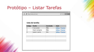 Protótipo – Listar Tarefas
Web page title
http://www.url.com
Lista de tarefas
Codigo Tarefa Concluída Ação
1 Ir ao curso Não Editar / Excluir
2 Fazer compras Não Editar / Excluir
3 Lavar o carro Sim Editar / Excluir
 