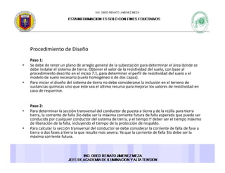Procedimiento de Diseño 
Paso 1: 
• Se debe de tener un plano de arreglo general de la subestación para determinar el área donde se 
debe instalar el sistema de tierra. Obtener el valor de la resistividad del suelo, con base al 
procedimiento descrito en el inciso 7.1, para determinar el perfil de resistividad del suelo y el 
modelo de suelo necesario (suelo homogéneo o de dos capas). 
• Para iniciar el diseño del sistema de tierra no debe considerarse la inclusión en el terreno de 
sustancias químicas sino que éste sea el último recurso para mejorar los valores de resistividad en 
caso de requerirse. 
Paso 2: 
• Para determinar la sección transversal del conductor de puesta a tierra y de la rejilla para tierra 
tierra, la corriente de falla 3Io debe ser la máxima corriente futura de falla esperada que puede ser 
conducida por cualquier conductor del sistema de tierra y el tiempo tc deber ser el tiempo máximoconducida por cualquier conductor del sistema de tierra, y el tiempo tc deber ser el tiempo máximo 
de liberación de la falla, incluyendo el tiempo de la protección de respaldo. 
• Para calcular la sección transversal del conductor se debe considerar la corriente de falla de fase a 
tierra o dos fases a tierra la que resulte más severa. Ya que la corriente de falla 3Io debe ser la 
máxima corriente futura. 
 