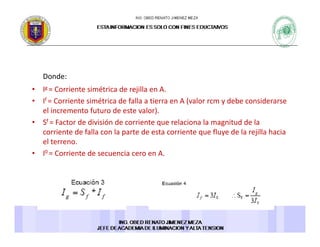 Donde:Donde: 
• Ig = Corriente simétrica de rejilla en A. 
• If = Corriente simétrica de falla a tierra en A (valor rcm y debe considerarse 
l f d l )el incremento futuro de este valor). 
• Sf = Factor de división de corriente que relaciona la magnitud de la 
corriente de falla con la parte de esta corriente que fluye de la rejilla hacia 
lel terreno. 
• I0 = Corriente de secuencia cero en A. 
 