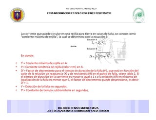 La corriente que puede circular en una rejilla para tierra en casos de falla, se conoce como 
“corriente máxima de rejilla” la cual se determina con la ecuación 5:corriente máxima de rejilla , la cual se determina con la ecuación 5: 
En donde: 
• IG = Corriente máxima de rejilla en A. 
• Ig = Corriente simétrica de rejilla (valor rcm) en A.I  Corriente simétrica de rejilla (valor rcm) en A. 
• Df = Factor de decremento para el tiempo de duración de la falla (tc), que está en función del 
valor de la relación de reactancia (X) y de resistencia (R) en el punto de falla, véase tabla 2. Si 
el tiempo de duración de la corriente es mayor o igual a 1 s o la relación X/R en el punto de 
localización de la falla es menor que 5, el factor de decremento puede despreciarse, es decir 
Df = 1Df = 1. 
• tf = Duración de la falla en segundos. 
• Ta = Constante de tiempo subtransitoria en segundos. 
 