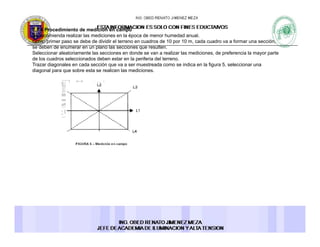 7.1.4 Procedimiento de medición en campo
Se recomienda realizar las mediciones en la época de menor humedad anual.
Como primer paso se debe de dividir el terreno en cuadros de 10 por 10 m, cada cuadro va a formar una sección,
d b d l l i ltse deben de enumerar en un plano las secciones que resulten.
Seleccionar aleatoriamente las secciones en donde se van a realizar las mediciones, de preferencia la mayor parte
de los cuadros seleccionados deben estar en la periferia del terreno.
Trazar diagonales en cada sección que va a ser muestreada como se indica en la figura 5, seleccionar una
diagonal para que sobre esta se realicen las mediciones.
 