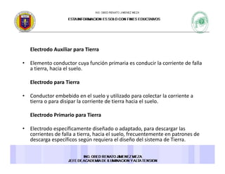 Electrodo Auxiliar para Tierra 
• Elemento conductor cuya función primaria es conducir la corriente de falla 
a tierra, hacia el suelo. 
Electrodo para Tierra 
• Conductor embebido en el suelo y utilizado para colectar la corriente a y p
tierra o para disipar la corriente de tierra hacia el suelo. 
Electrodo Primario para Tierra 
• Electrodo específicamente diseñado o adaptado, para descargar las 
corrientes de falla a tierra, hacia el suelo, frecuentemente en patrones de 
descarga específicos según requiera el diseño del sistema de Tierra. g p g q
 