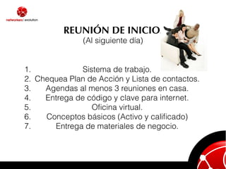 REUNIÓN DE INICIO.
               (Al siguiente día)


1.             Sistema de trabajo.
2. Chequea Plan de Acción y Lista de contactos.
3.   Agendas al menos 3 reuniones en casa.
4.   Entrega de código y clave para internet.
5.                Oﬁcina virtual.
6.   Conceptos básicos (Activo y caliﬁcado)
7.     Entrega de materiales de negocio.
 