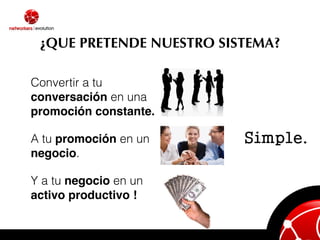 ¿QUE PRETENDE NUESTRO SISTEMA?

Convertir a tu
conversación en una
promoción constante.

A tu promoción en un
negocio.

Y a tu negocio en un
activo productivo !
 