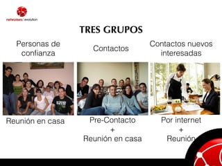 TRES GRUPOS
  Personas de 
                     Contactos nuevos 
                    Contactos
   conﬁanza                           interesadas




Reunión en casa    Pre-Contacto
      Por internet
                         +
                +
                  Reunión en casa      Reunión
 
