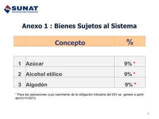 Sistema_Detracciones_Cambios_2014 (1).pdf