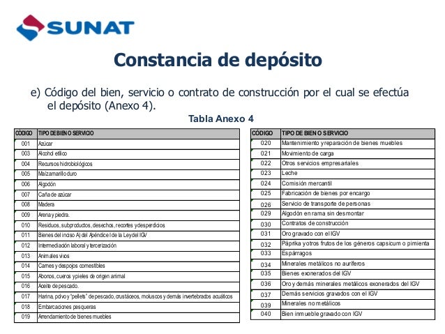 Tabla De Detracciones 2016 Sunat Newhairstylesformen2014com | tabla de detracciones 2016 sunat newhairstylesformen2014 Tabla De Detracciones 2016 Sunat Newhairstylesformen2014com | tabla de detracciones 2016 sunat newhairstylesformen2014