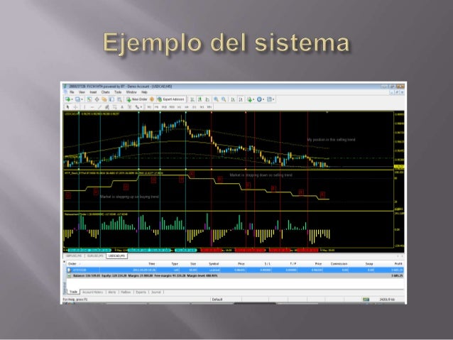 Sistema de trading opciones binarias 5 minutos raul canessa