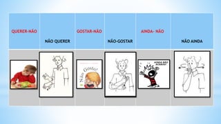 QUERER-NÃO
NÃO QUERER
GOSTAR-NÃO
NÃO-GOSTAR
AINDA- NÃO
NÃO AINDA
 