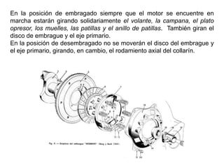 En la posición de embragado siempre que el motor se encuentre en
marcha estarán girando solidariamente el volante, la campana, el plato
opresor, los muelles, las patillas y el anillo de patillas. También giran el
disco de embrague y el eje primario.
En la posición de desembragado no se moverán el disco del embrague y
el eje primario, girando, en cambio, el rodamiento axial del collarín.
 