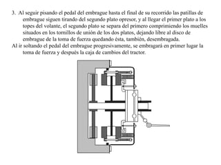 3. Al seguir pisando el pedal del embrague hasta el final de su recorrido las patillas de
      embrague siguen tirando del segundo plato opresor, y al llegar el primer plato a los
      topes del volante, el segundo plato se separa del primero comprimiendo los muelles
      situados en los tornillos de unión de los dos platos, dejando libre al disco de
      embrague de la toma de fuerza quedando ésta, también, desembragada.
Al ir soltando el pedal del embrague progresivamente, se embragará en primer lugar la
      toma de fuerza y después la caja de cambios del tractor.
 