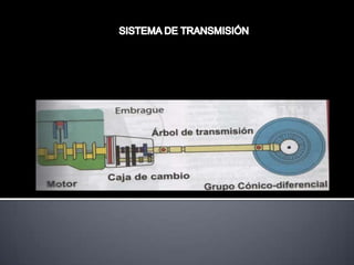 SISTEMA DE TRANSMISIÓN 