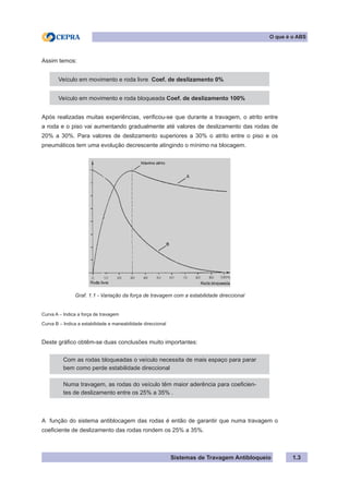 Sistemas de Travagem Antibloqueio 1.3
O que é o ABS
Assim temos:
Veículo em movimento e roda livre Coef. de deslizamento 0%
Veículo em movimento e roda bloqueada Coef. de deslizamento 100%
Após realizadas muitas experiências, verificou-se que durante a travagem, o atrito entre
a roda e o piso vai aumentando gradualmente até valores de deslizamento das rodas de
20% a 30%. Para valores de deslizamento superiores a 30% o atrito entre o piso e os
pneumáticos tem uma evolução decrescente atingindo o mínimo na blocagem.
Graf. 1.1 - Variação da força de travagem com a estabilidade direccional
Curva A – Indica a força de travagem
Curva B – Indica a estabilidade e maneabilidade direccional
Deste gráfico obtêm-se duas conclusões muito importantes:
Com as rodas bloqueadas o veículo necessita de mais espaço para parar
bem como perde estabilidade direccional
Numa travagem, as rodas do veículo têm maior aderência para coeficien-
tes de deslizamento entre os 25% a 35% .
A função do sistema antiblocagem das rodas é então de garantir que numa travagem o
coeficiente de deslizamento das rodas rondem os 25% a 35%.
 