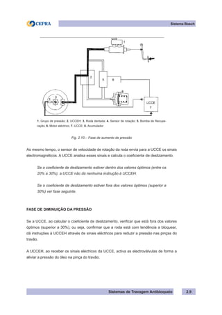 Sistemas de Travagem Antibloqueio
Sistema Bosch
2.9
1. Grupo de pressão; 2. UCCEH; 3. Roda dentada; 4. Sensor de rotação; 5. Bomba de Recupe-
ração; 6. Motor eléctrico; 7. UCCE; 8. Acumulador
Fig. 2.10 – Fase de aumento de pressão
Ao mesmo tempo, o sensor de velocidade de rotação da roda envia para a UCCE os sinais
electromagnéticos. A UCCE analisa esses sinais e calcula o coeficiente de deslizamento.
Se o coeficiente de deslizamento estiver dentro dos valores óptimos (entre os
20% a 30%), a UCCE não dá nenhuma instrução á UCCEH.
Se o coeficiente de deslizamento estiver fora dos valores óptimos (superior a
30%) ver fase seguinte.
FASE DE DIMINUIÇÃO DA PRESSÃO
Se a UCCE, ao calcular o coeficiente de deslizamento, verificar que está fora dos valores
óptimos (superior a 30%), ou seja, confirmar que a roda está com tendência a bloquear,
dá instruções à UCCEH através de sinais eléctricos para reduzir a pressão nas pinças do
travão.
A UCCEH, ao receber os sinais eléctricos da UCCE, activa as electroválvulas de forma a
aliviar a pressão do óleo na pinça do travão.
 