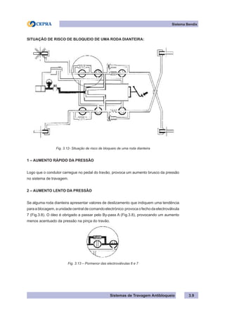 Sistemas de Travagem Antibloqueio
Sistema Bendix
3.9
SITUAÇÃO DE RISCO DE BLOQUEIO DE UMA RODA DIANTEIRA:
Fig. 3.12- Situação de risco de bloqueio de uma roda dianteira
1 – AUMENTO RÁPIDO DA PRESSÃO
Logo que o condutor carregue no pedal do travão, provoca um aumento brusco da pressão
no sistema de travagem.
2 – AUMENTO LENTO DA PRESSÃO
Se alguma roda dianteira apresentar valores de deslizamento que indiquem uma tendência
para a blocagem, a unidade central de comando electrónico provoca o fecho da electroválvula
7 (Fig.3.8). O óleo é obrigado a passar pelo By-pass A (Fig.3.8), provocando um aumento
menos acentuado da pressão na pinça do travão.
Fig. 3.13 – Pormenor das electroválvulas 6 e 7
 