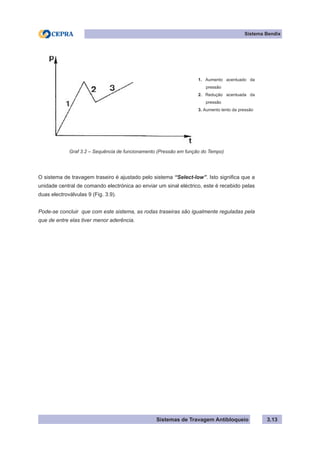 Sistemas de Travagem Antibloqueio
Sistema Bendix
3.13
1. Aumento acentuado da
pressão
2. Redução acentuada da
pressão
3. Aumento lento da pressão
Graf 3.2 – Sequência de funcionamento (Pressão em função do Tempo)
O sistema de travagem traseiro é ajustado pelo sistema “Select-low”. Isto significa que a
unidade central de comando electrónica ao enviar um sinal eléctrico, este é recebido pelas
duas electroválvulas 9 (Fig. 3.9).
Pode-se concluir  que com este sistema, as rodas traseiras são igualmente reguladas pela
que de entre elas tiver menor aderência.
 